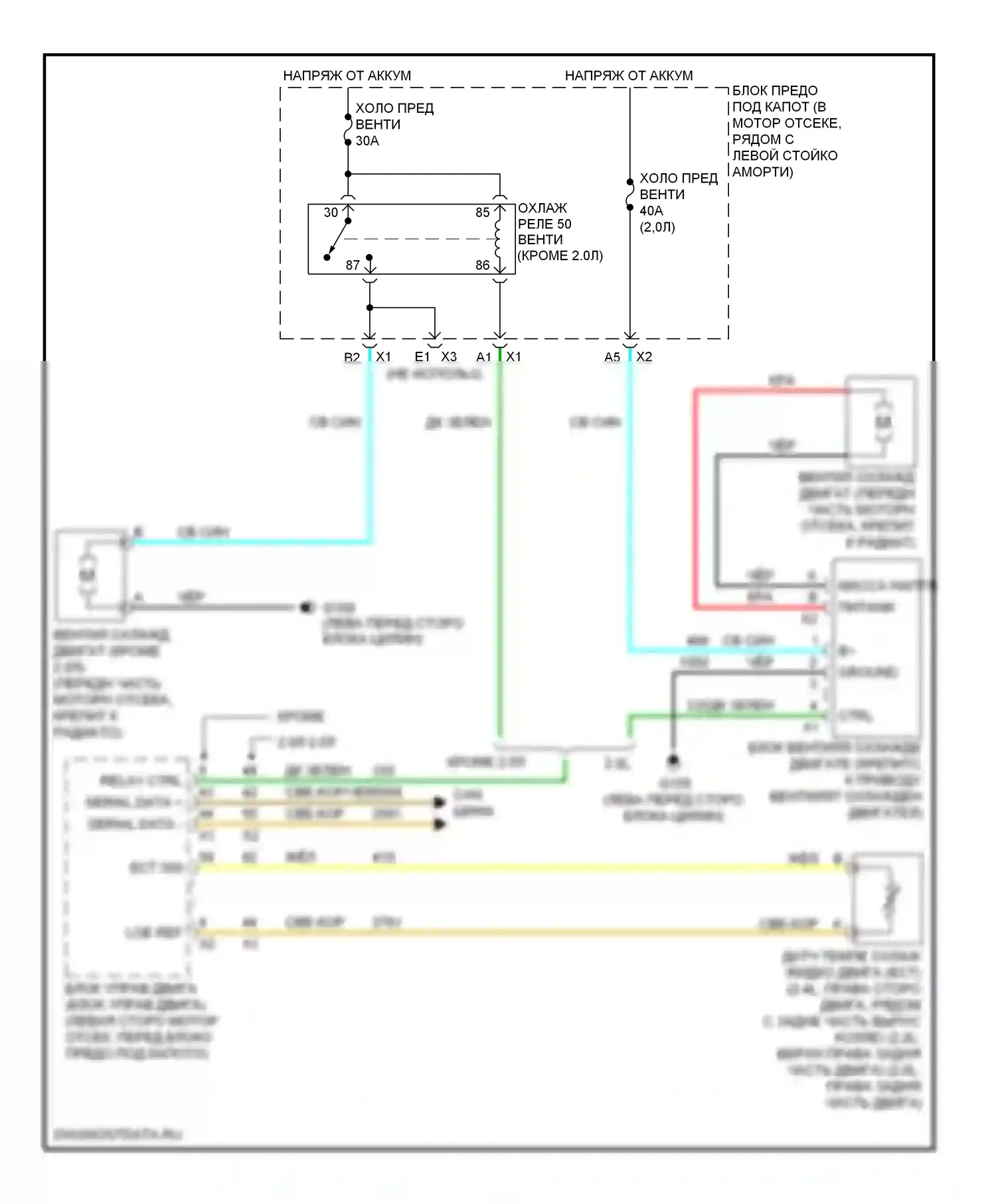 HHR Chevrolet I (2005-2011): Электросхема вентилятора охлаждения 