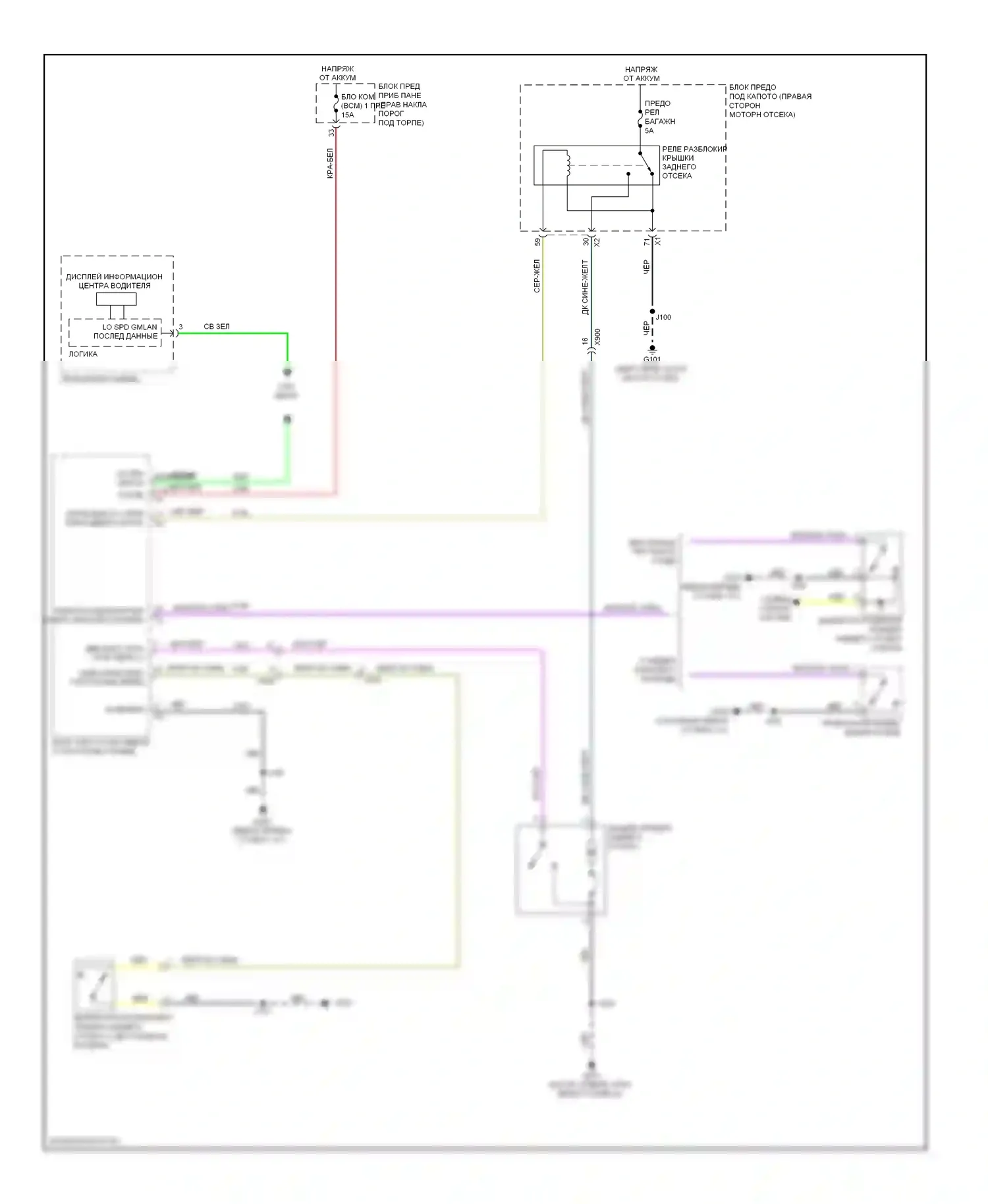Impala Chevrolet IX (2006-2016): Электросхема разъединения багажника 