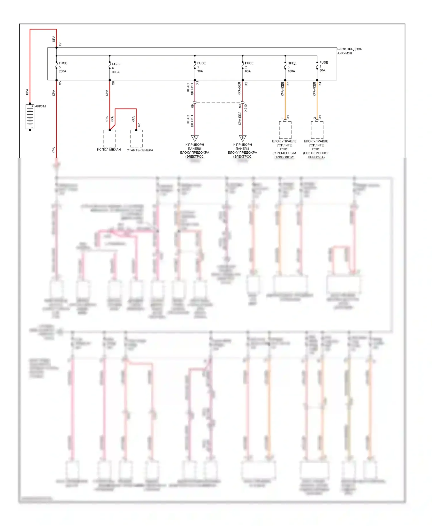 Impala Chevrolet IX (2006-2016): Электросхема блока предохранителей реле (1 из 6) 