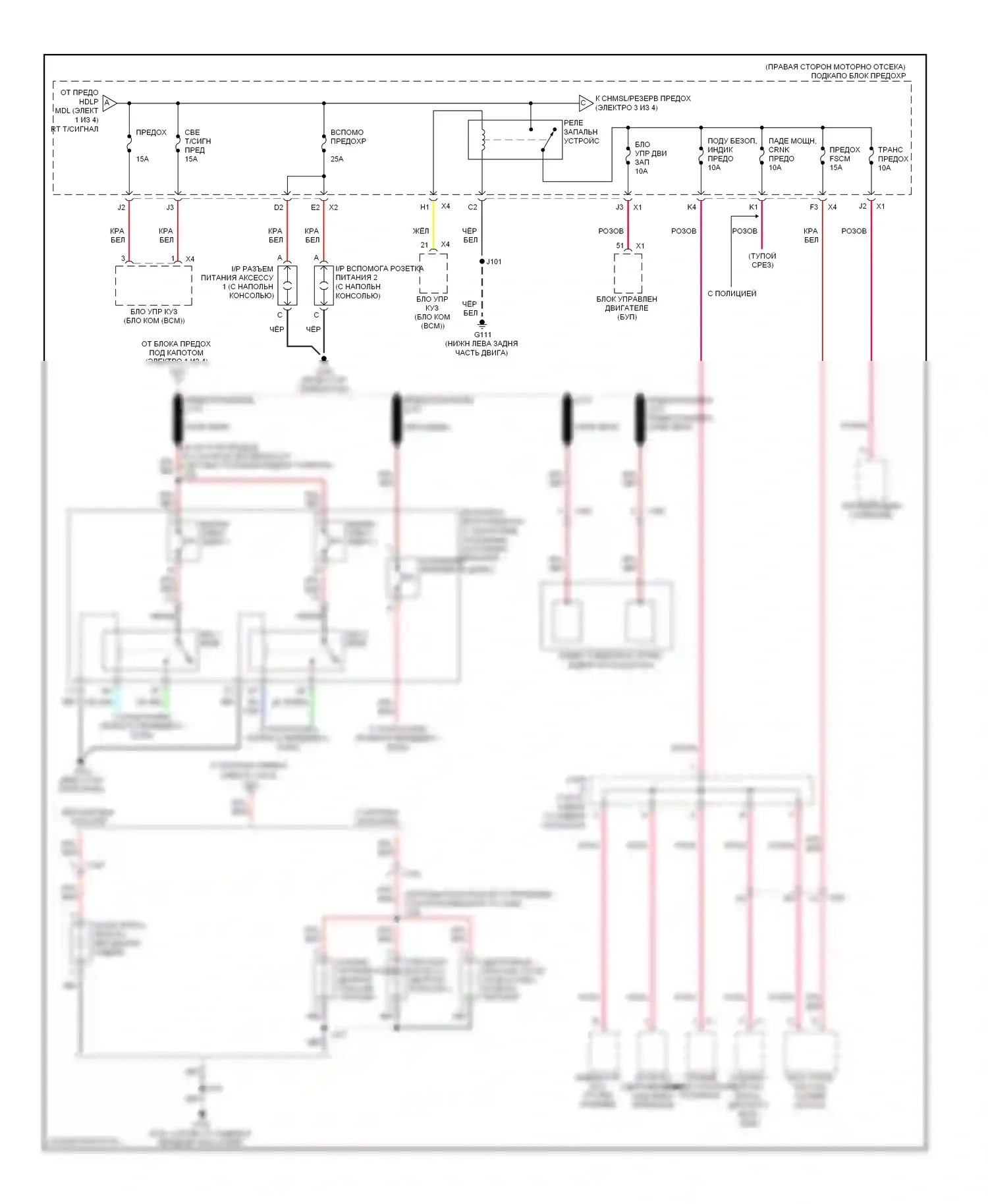 Impala Chevrolet IX (2006-2016): Электросхема блока предохранителей реле (2 из 4) 