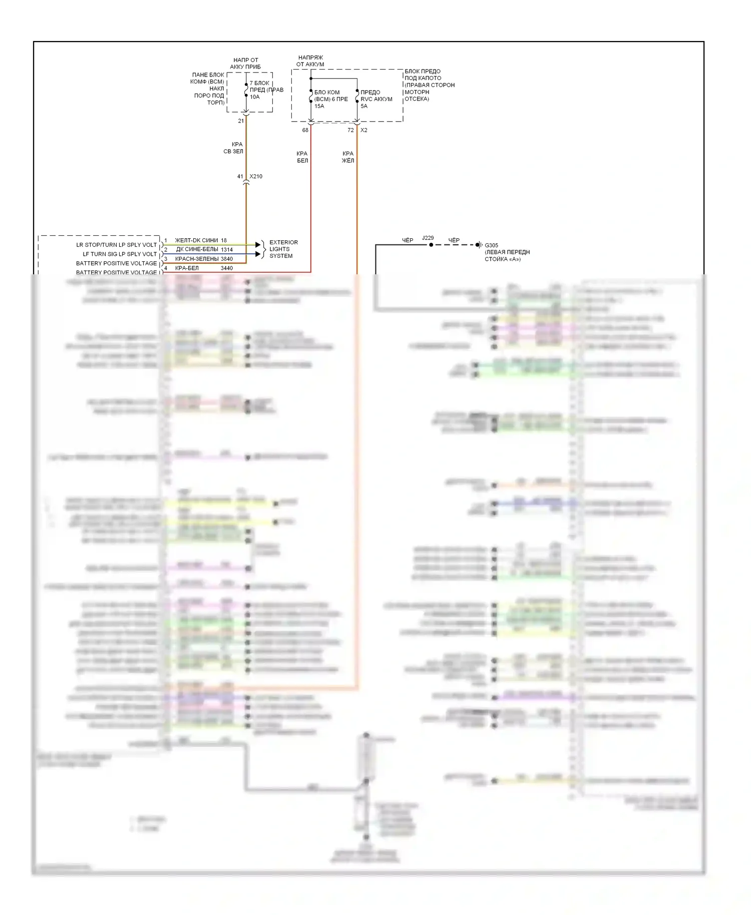 Impala Chevrolet IX (2006-2016): Электросхема блоков управления кузовом (2 из 2) 