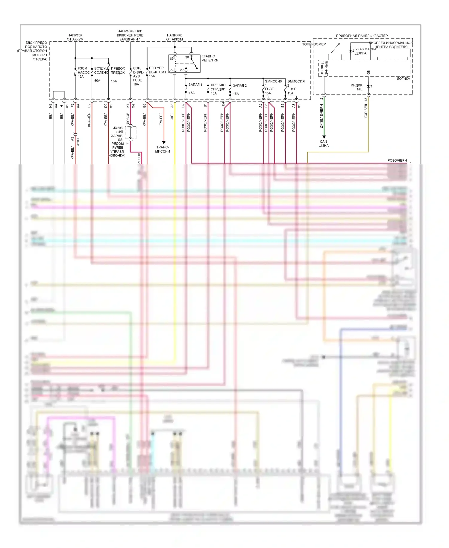Impala Chevrolet IX (2006-2016): Электросхема двигателя 3.6l vin 3 (2 из 5) 