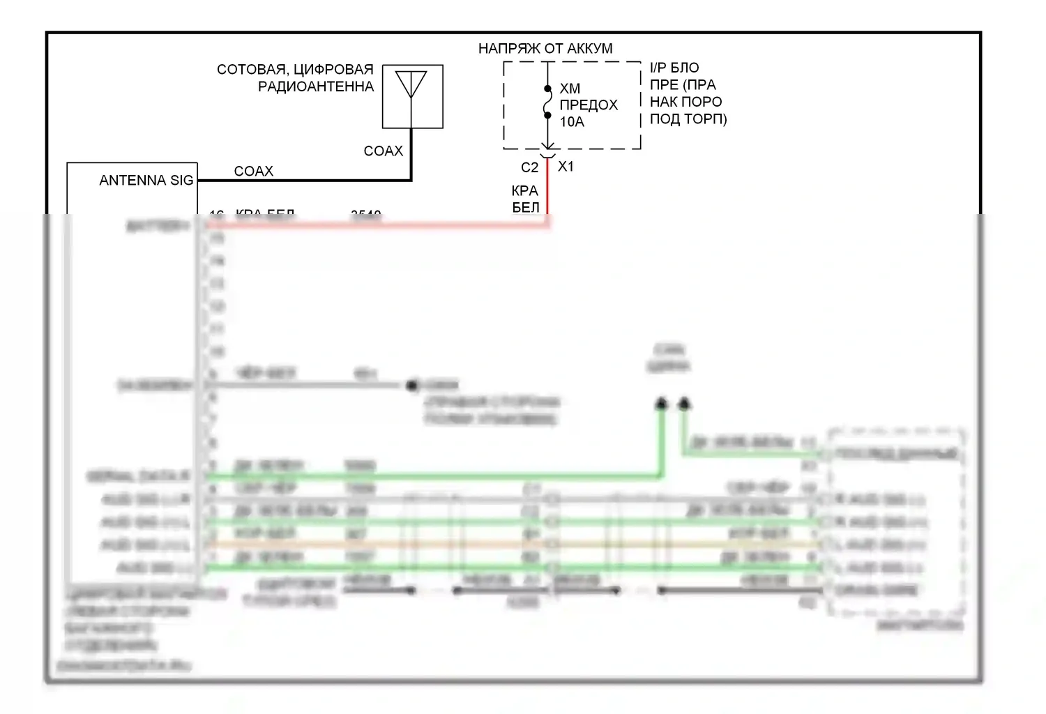 Impala Chevrolet IX (2006-2016): Электросхема спутниковой магнитолы 