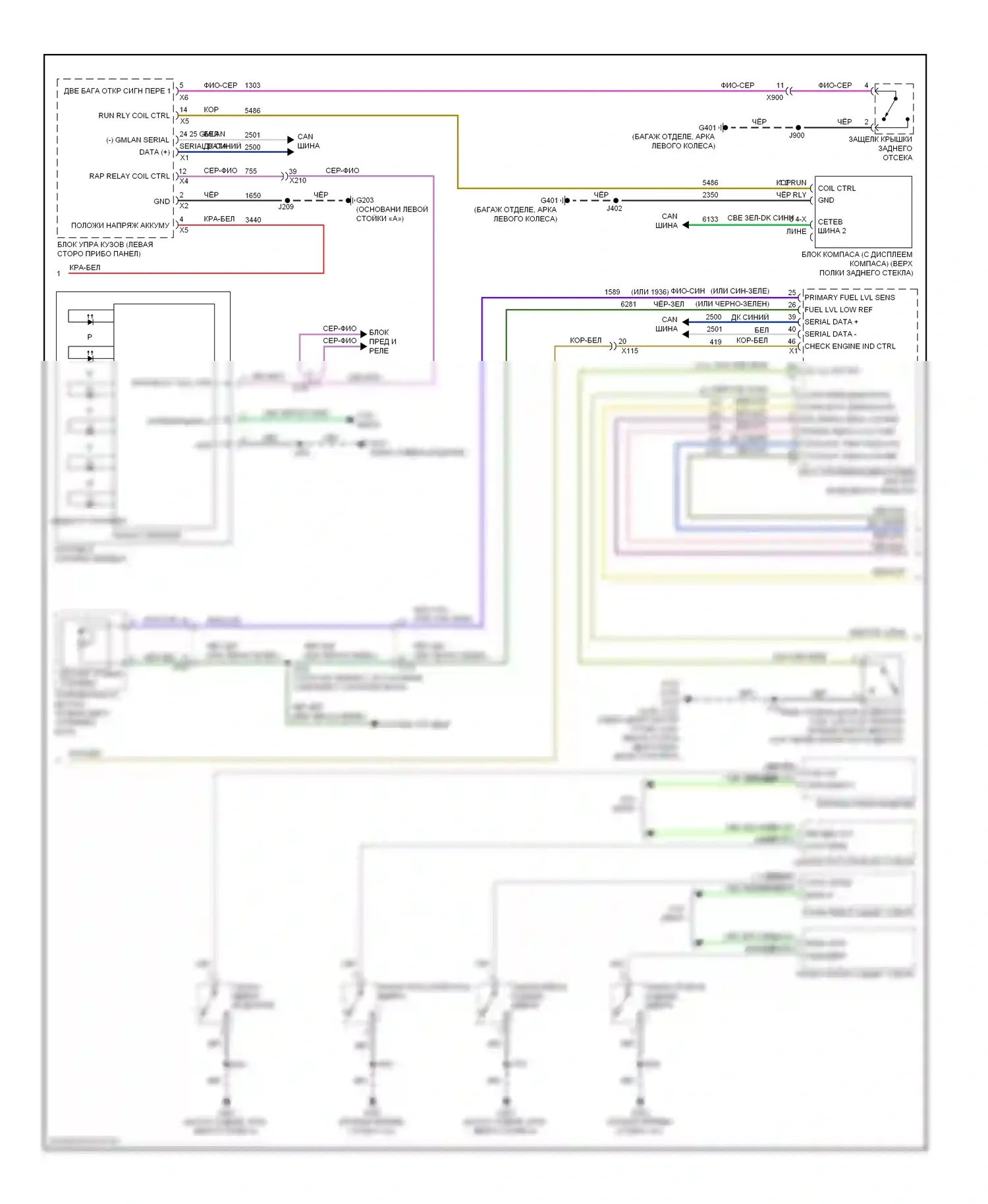 Impala Chevrolet IX (2006-2016): Электросхема приборной панели (2 из 3) 