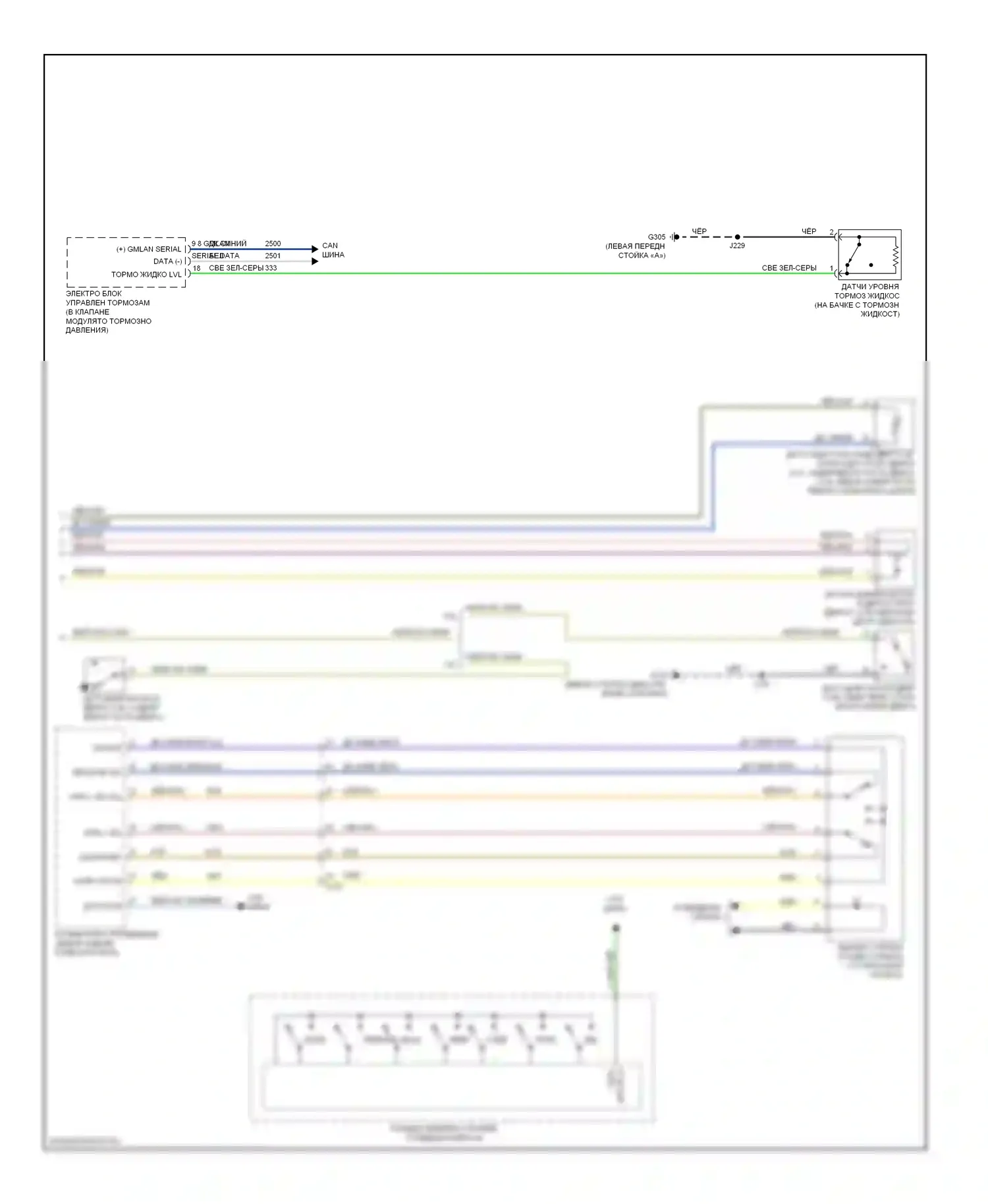 Impala Chevrolet IX (2006-2016): Электросхема приборной панели (3 из 3) 