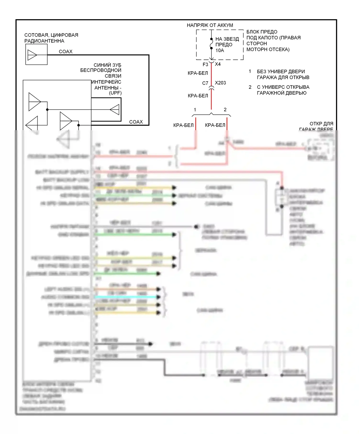 Impala Chevrolet IX (2006-2016): Электросхема навигации 