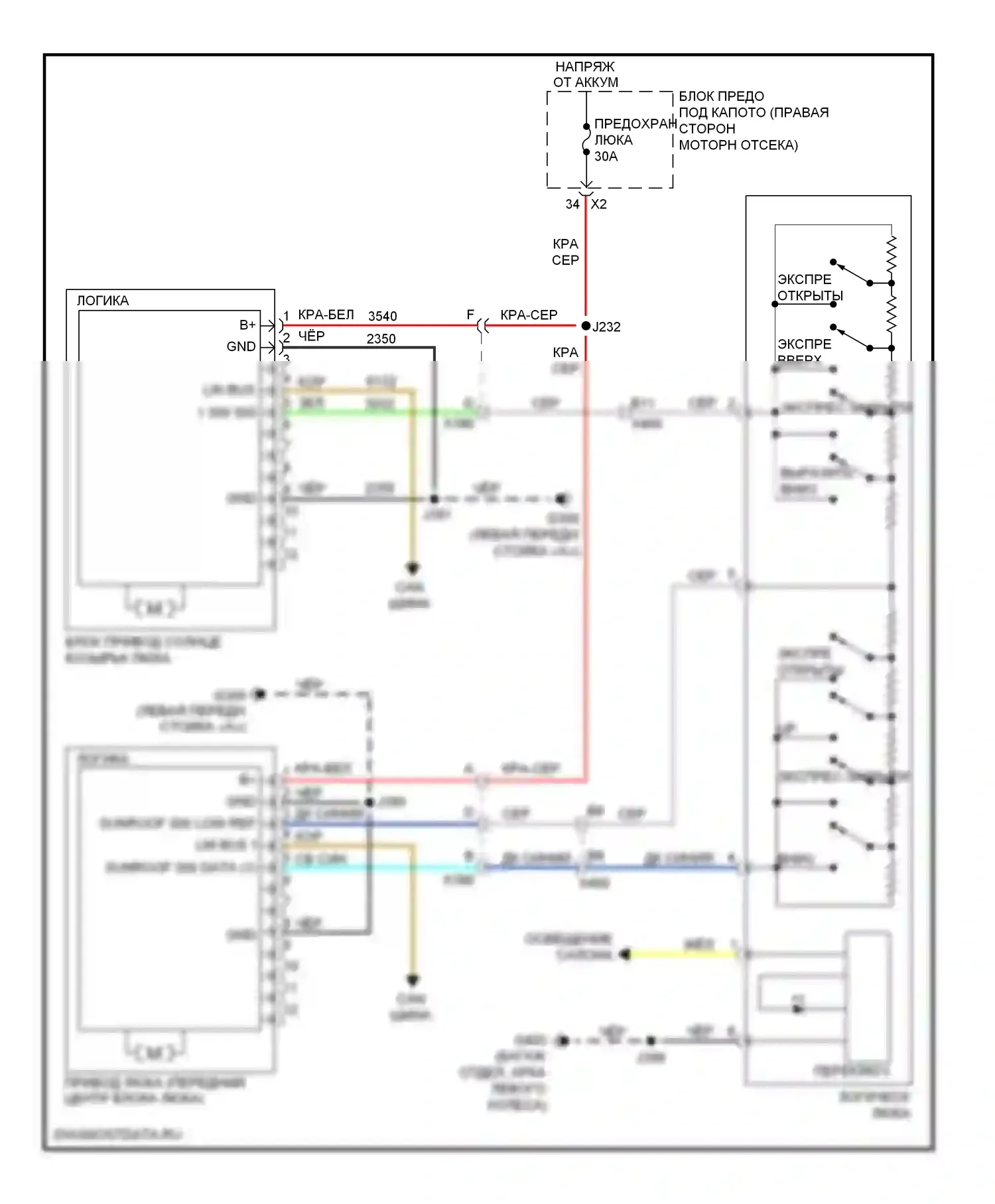 Impala Chevrolet IX (2006-2016): Электросхема складной крыши/люка 