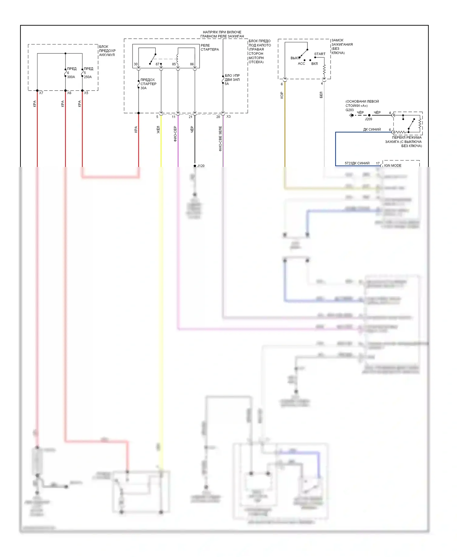 Impala Chevrolet IX (2006-2016): 2.4l vin r, электросхема стартера 