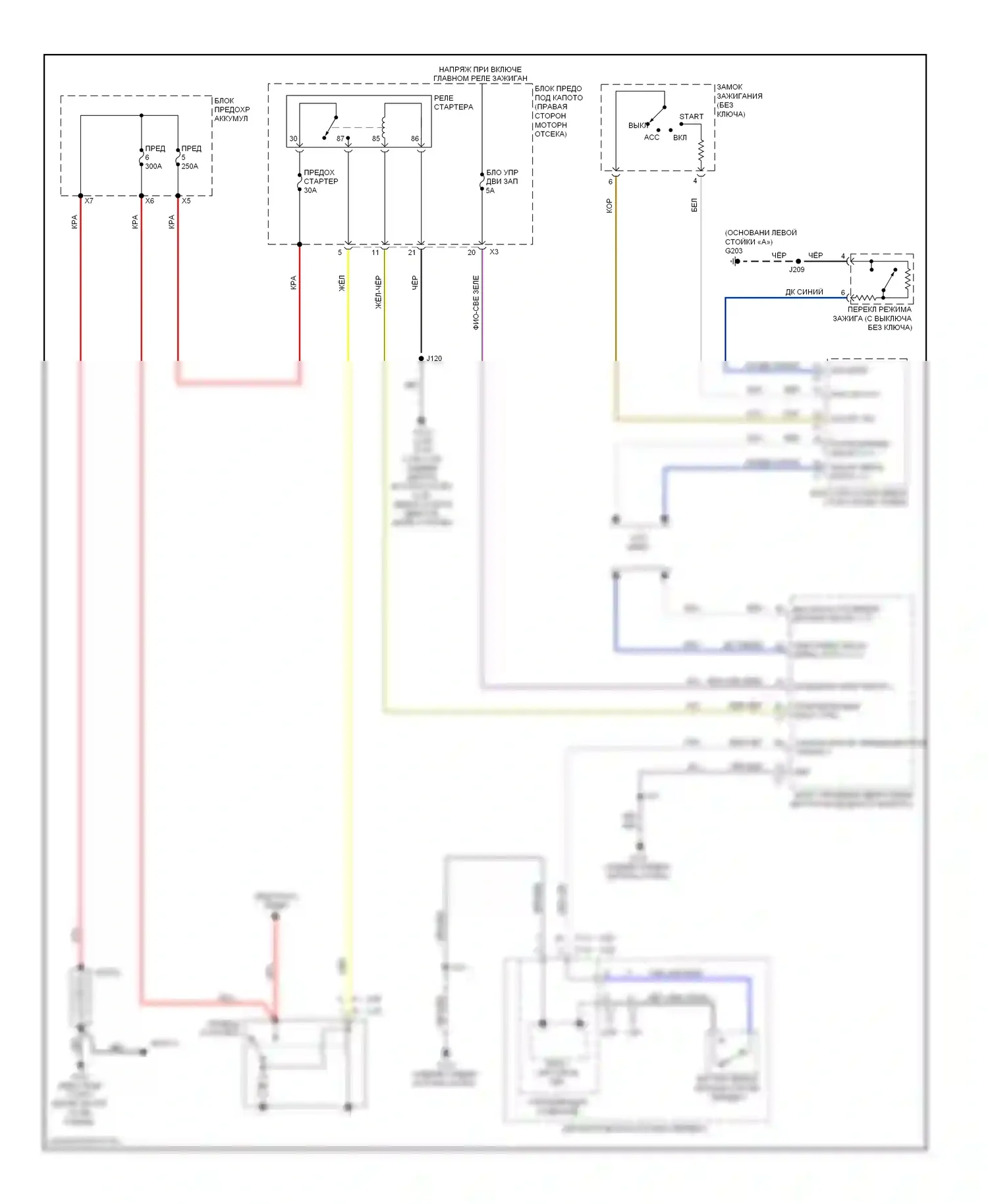 Impala Chevrolet IX (2006-2016): 3,6л vin 3, электросхема стартера 