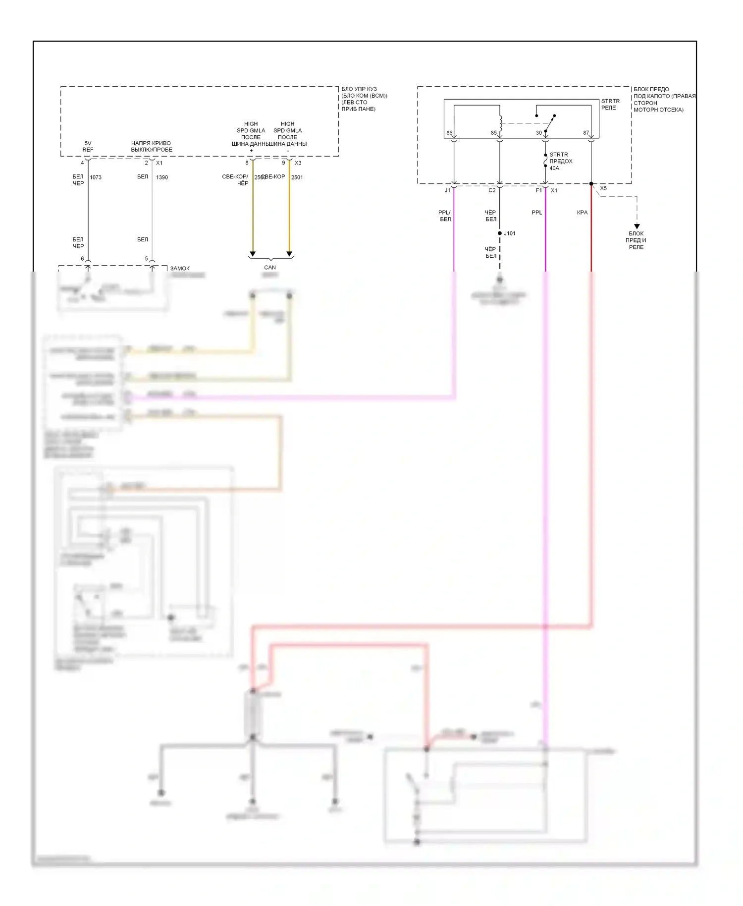Impala Chevrolet IX (2006-2016): Электросхема стартера 