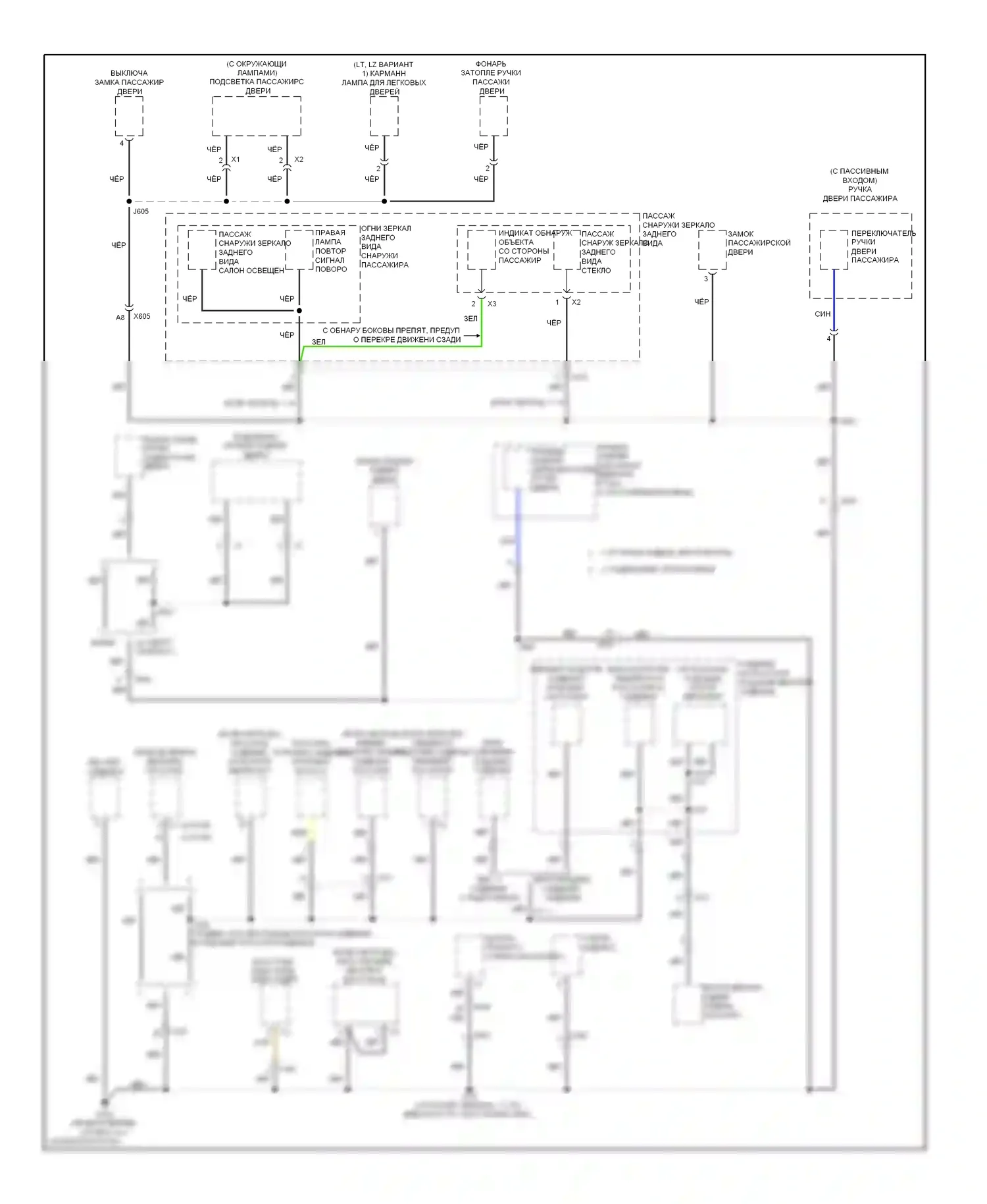 Impala Chevrolet IX (2006-2016): Электросхема разводки массы (5 из 7) 