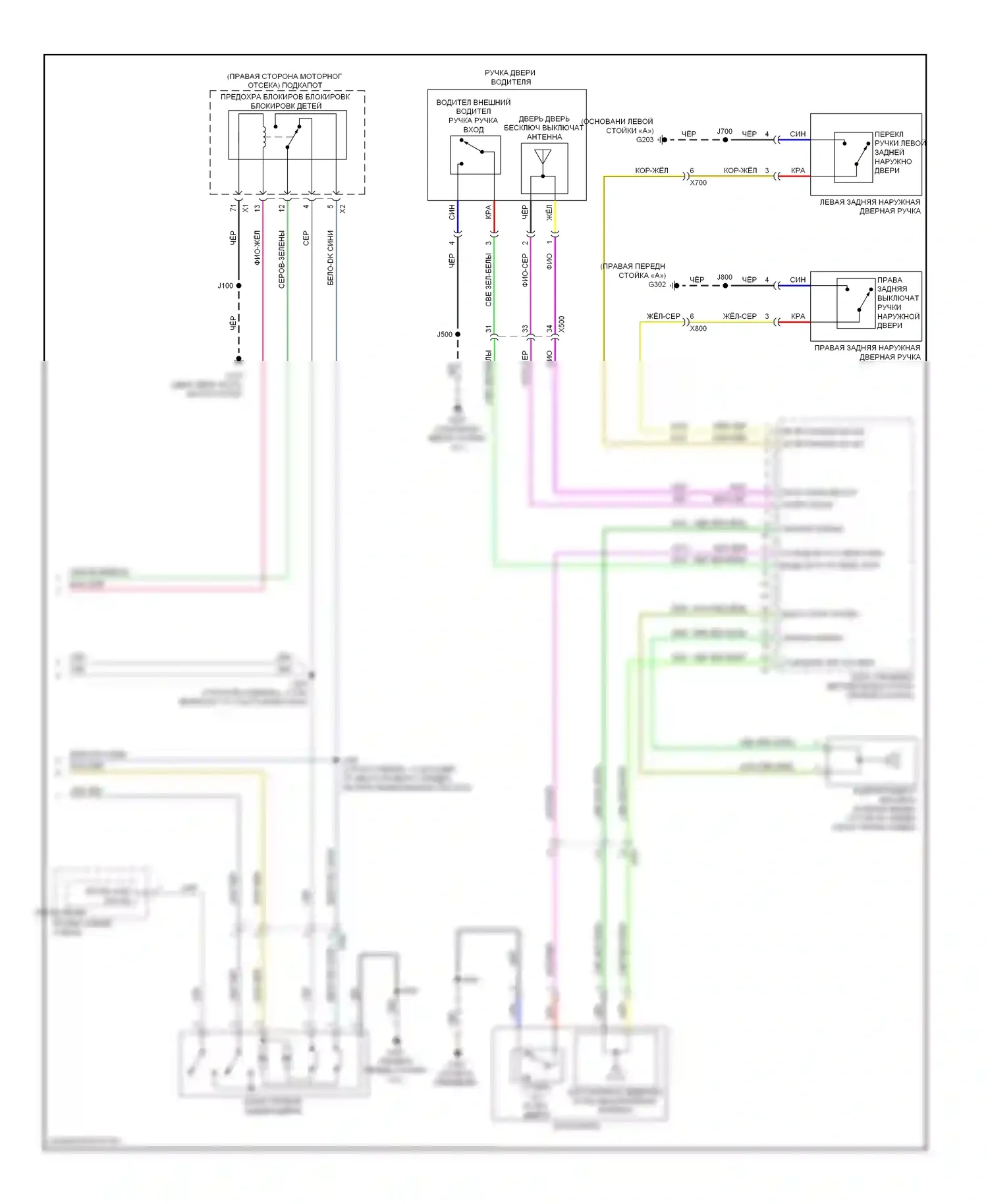 Impala Chevrolet IX (2006-2016): Электросхема центрального замка, с пассивным бесключевым доступом (4 из 4) 