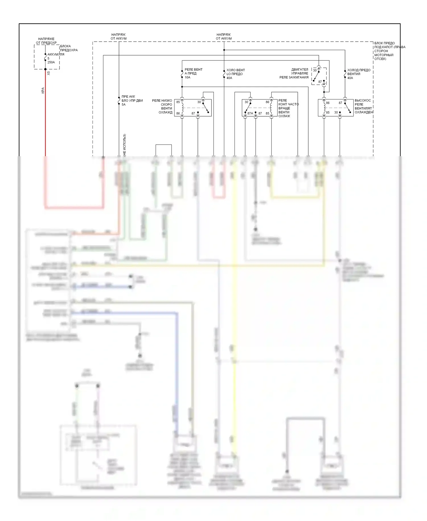 Impala Chevrolet IX (2006-2016): Электросхема вентилятора охлаждения 