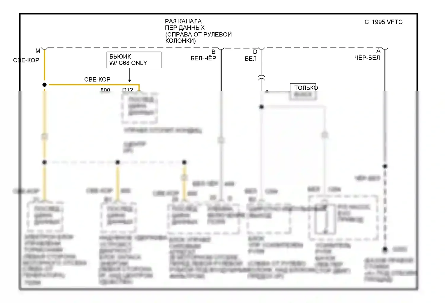 Impala Chevrolet VII (1994-1996): Электросхема диагностического разхъема 