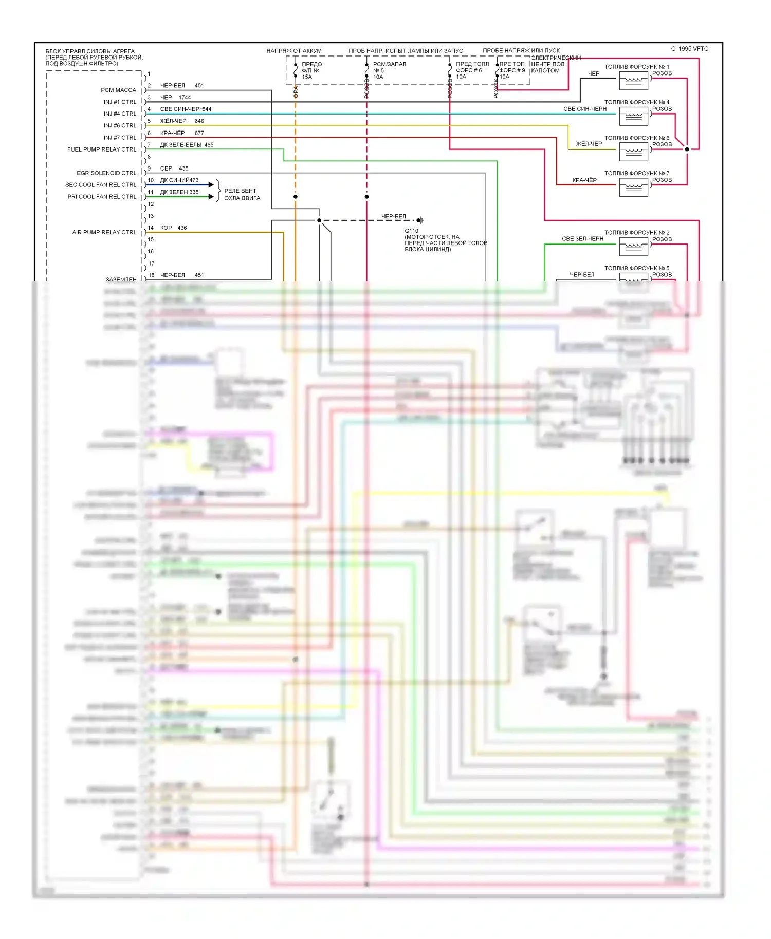 Impala Chevrolet VII (1994-1996): Электросхема двигателя 4.3l (vin w) s (1 из 3) 
