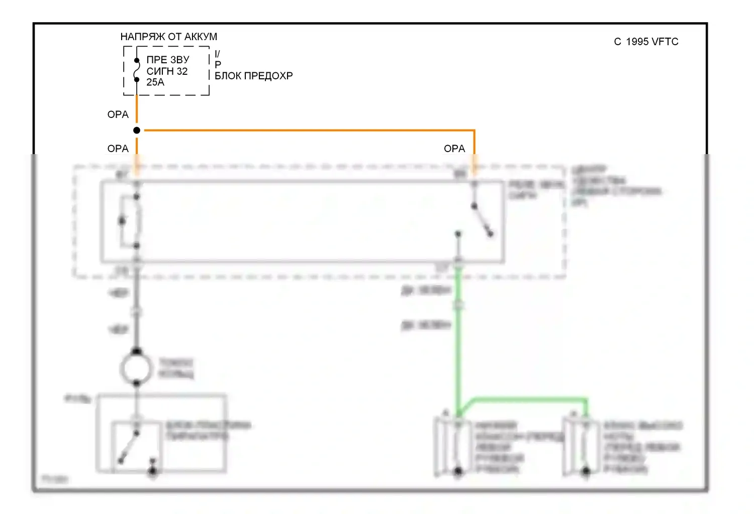Impala Chevrolet VII (1994-1996): Электросхема клаксона 
