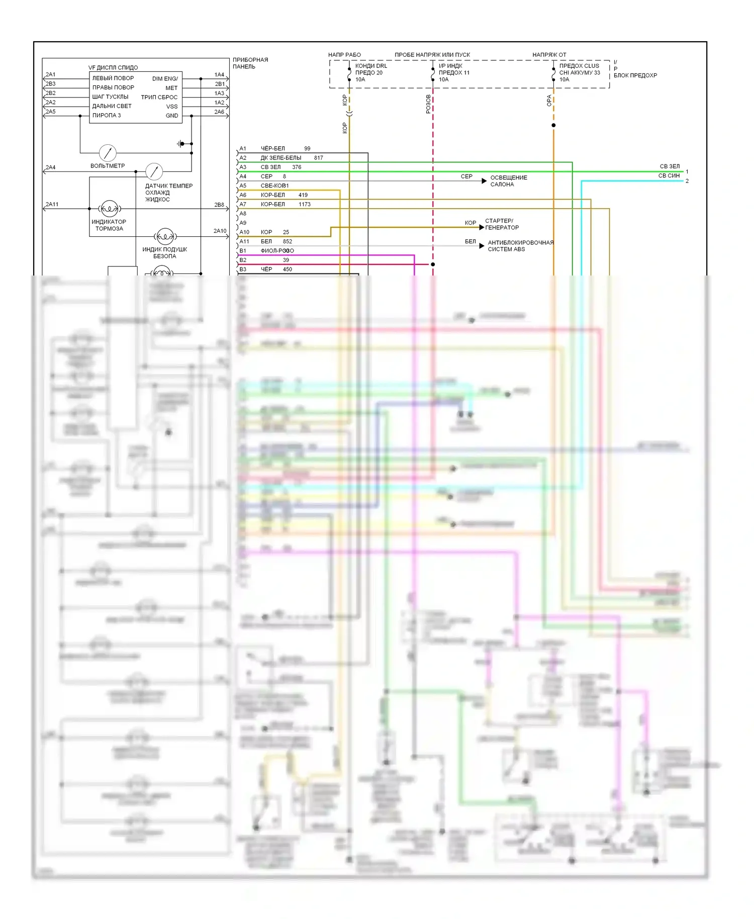 Impala Chevrolet VII (1994-1996): Электросхема приборной панели (1 из 2) 