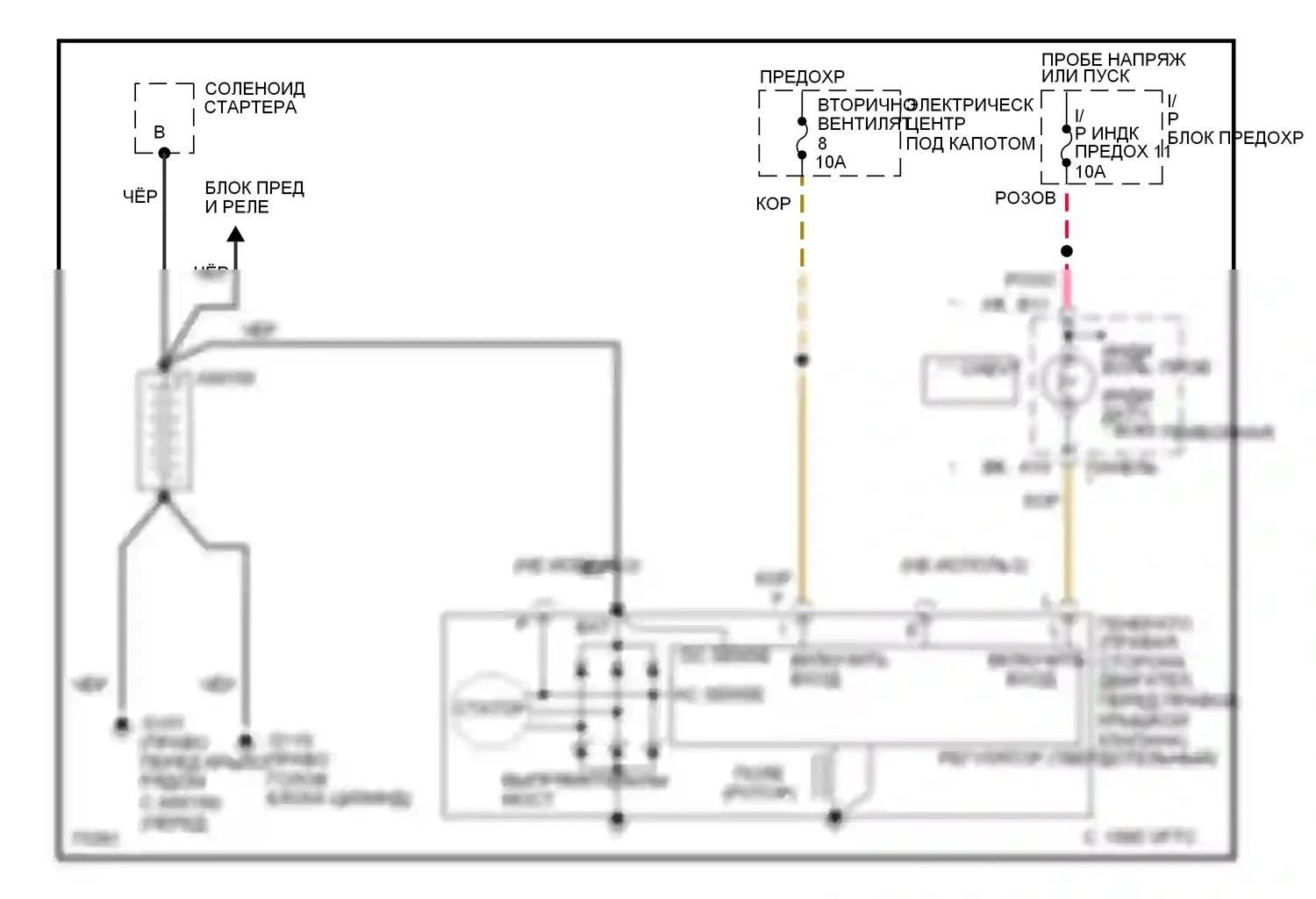 Impala Chevrolet VII (1994-1996): Электросхема генератора 