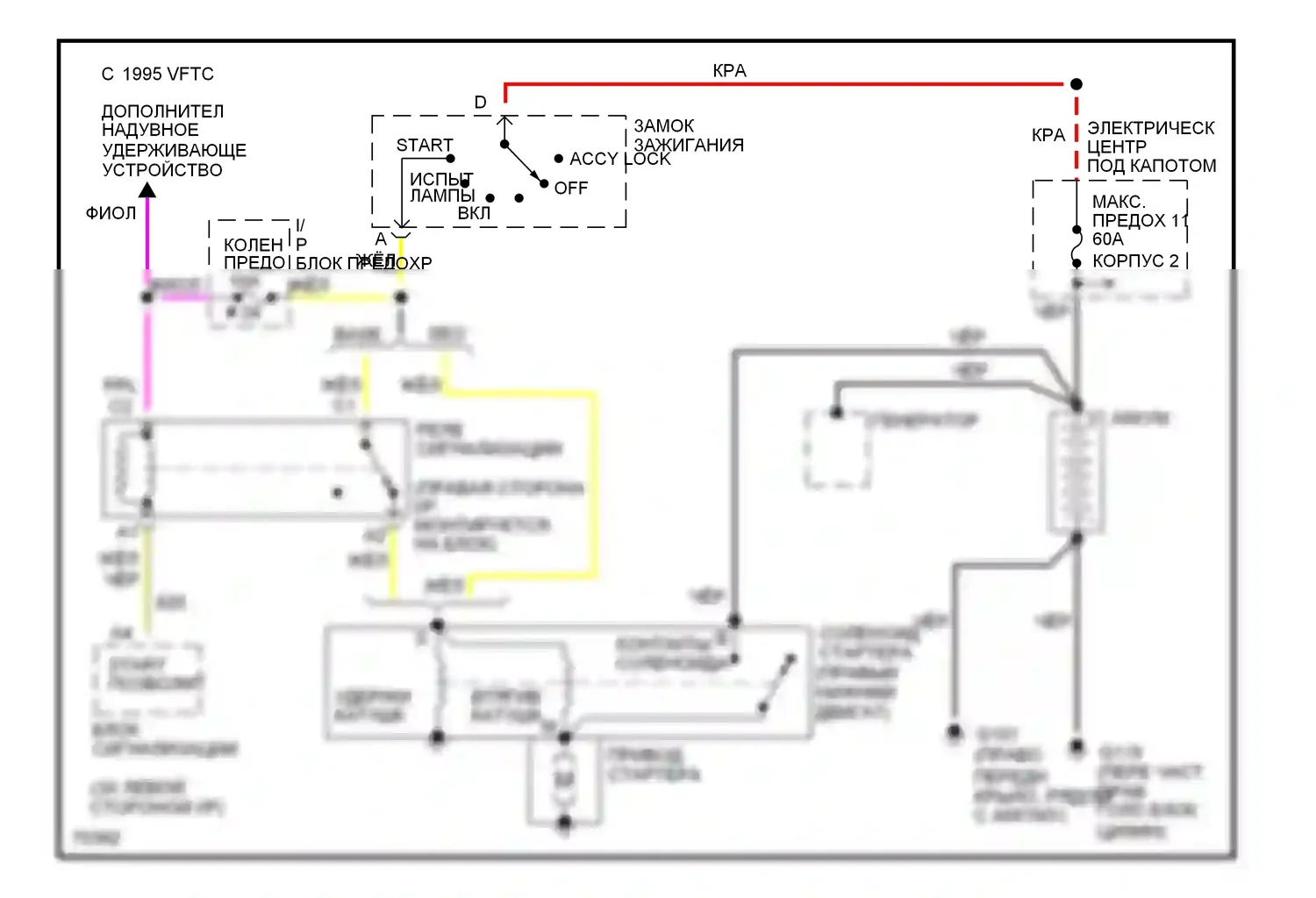 Impala Chevrolet VII (1994-1996): Электросхема стартера 