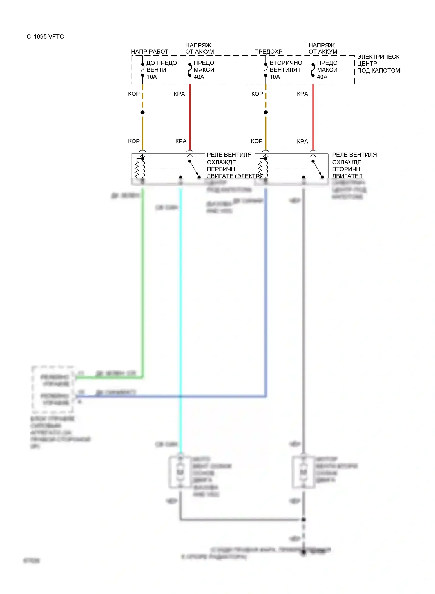 Impala Chevrolet VII (1994-1996): Электросхема вентилятора охлаждения 
