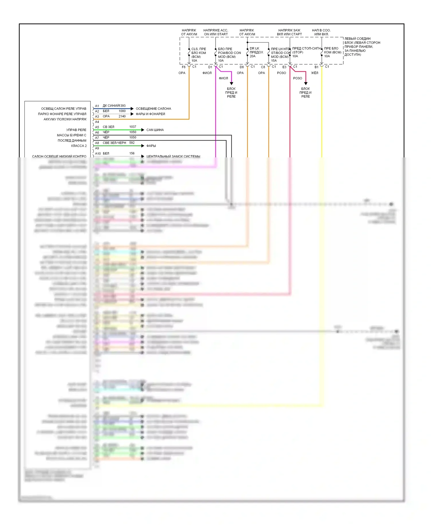 Impala Chevrolet VIII (1999-2006): Электросхема блоков управления кузовом 