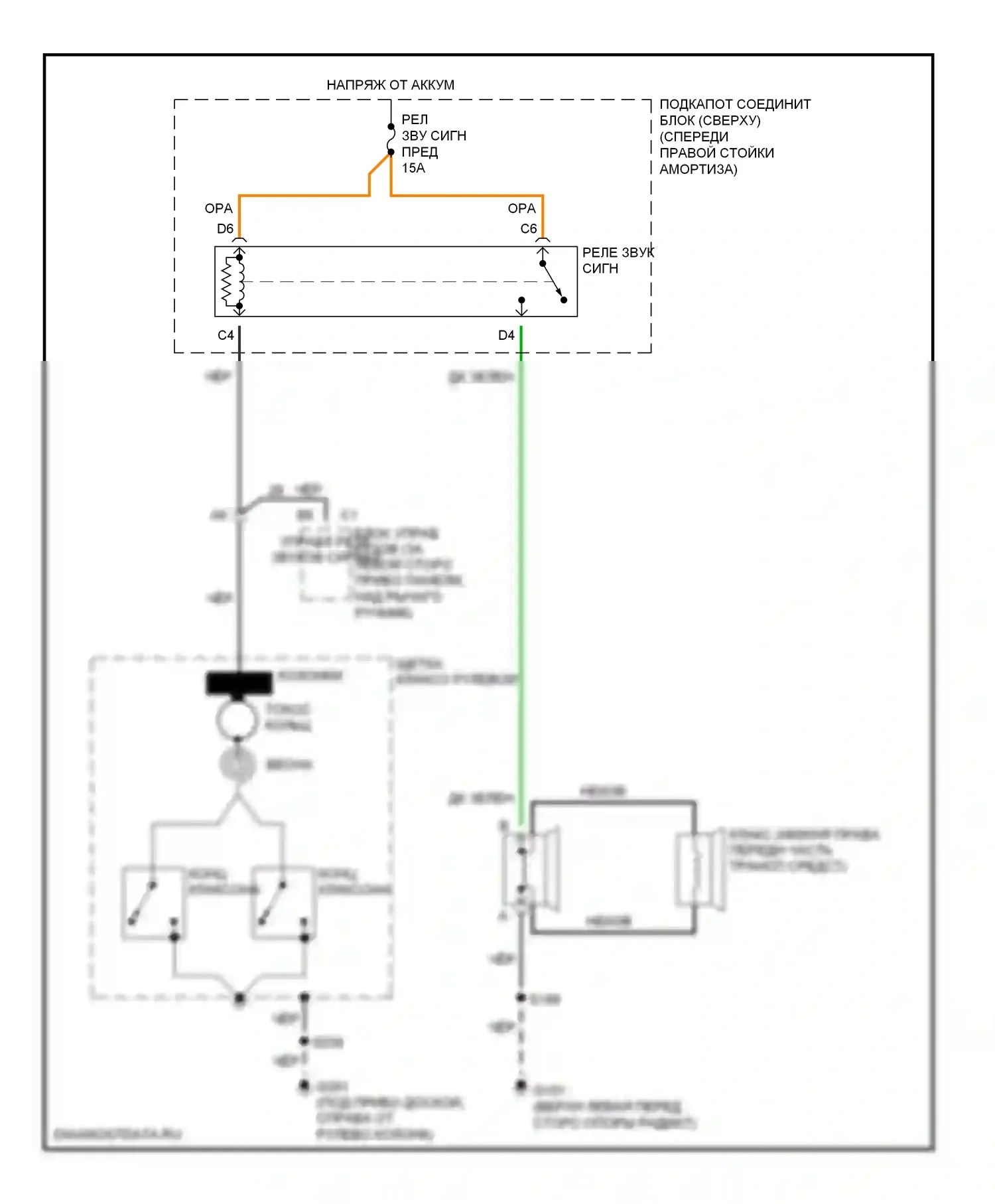 Impala Chevrolet VIII (1999-2006): Электросхема клаксона 