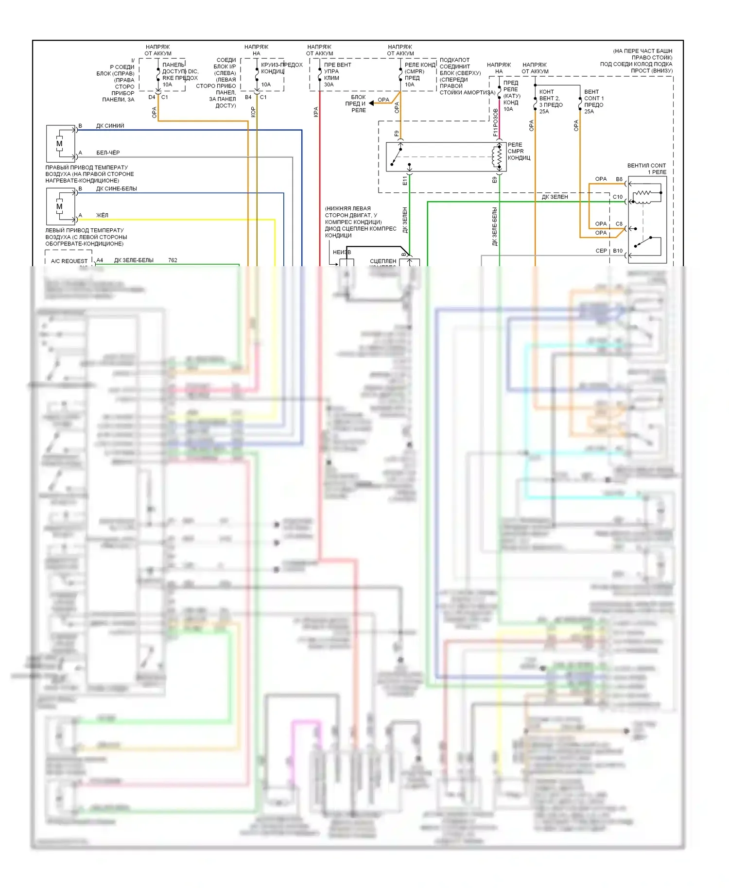 Impala Chevrolet VIII (1999-2006): Электросхема ручного кондиционера 