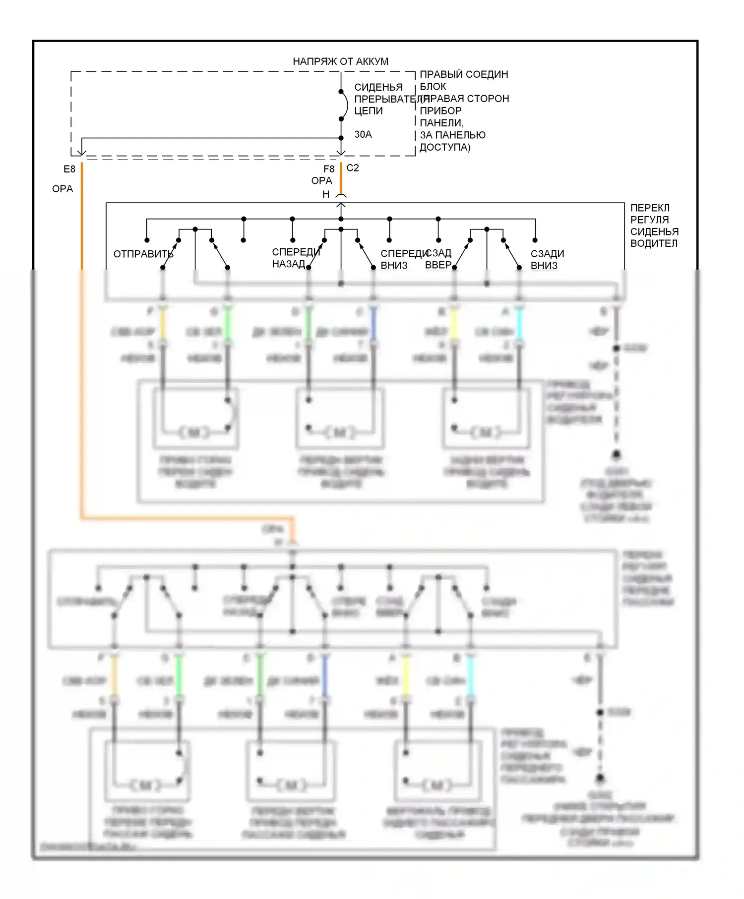 Impala Chevrolet VIII (1999-2006): 6-сторонняя электросхема сиденья питания 