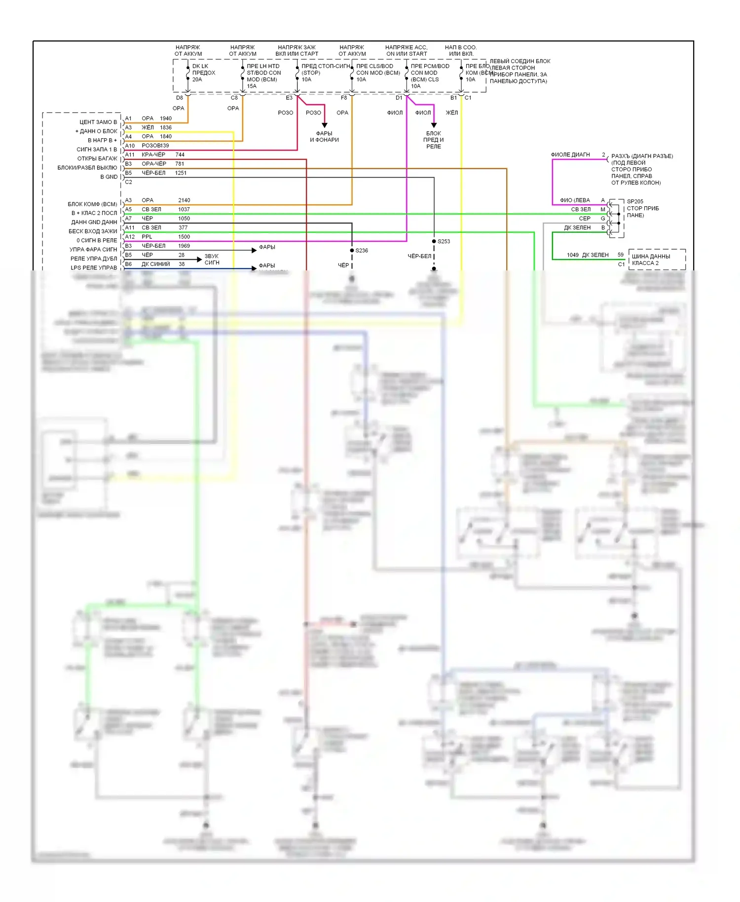 Impala Chevrolet VIII (1999-2006): Сигнализации электросхема 