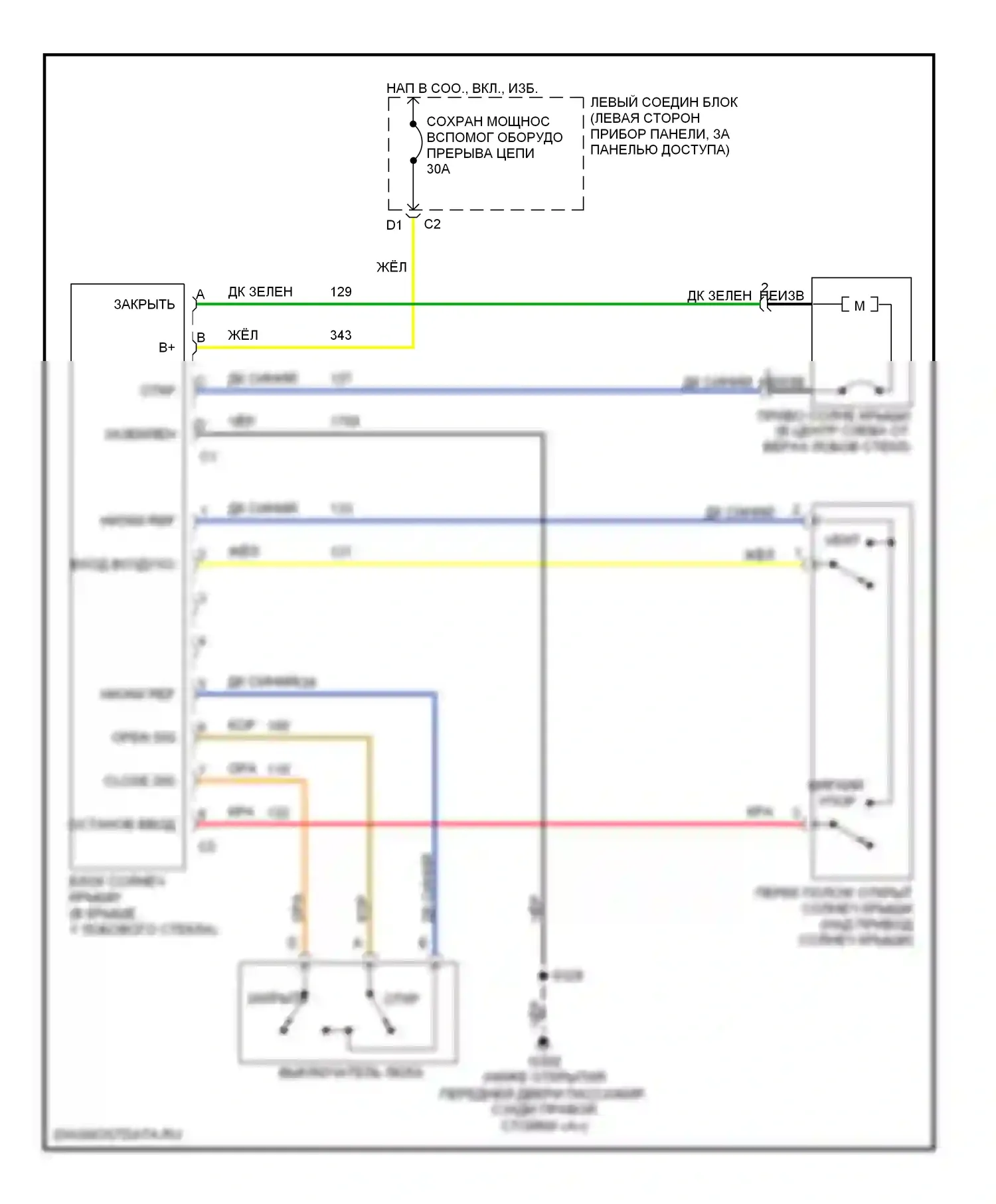 Impala Chevrolet VIII (1999-2006): Электросхема складной крыши/люка, без dic 