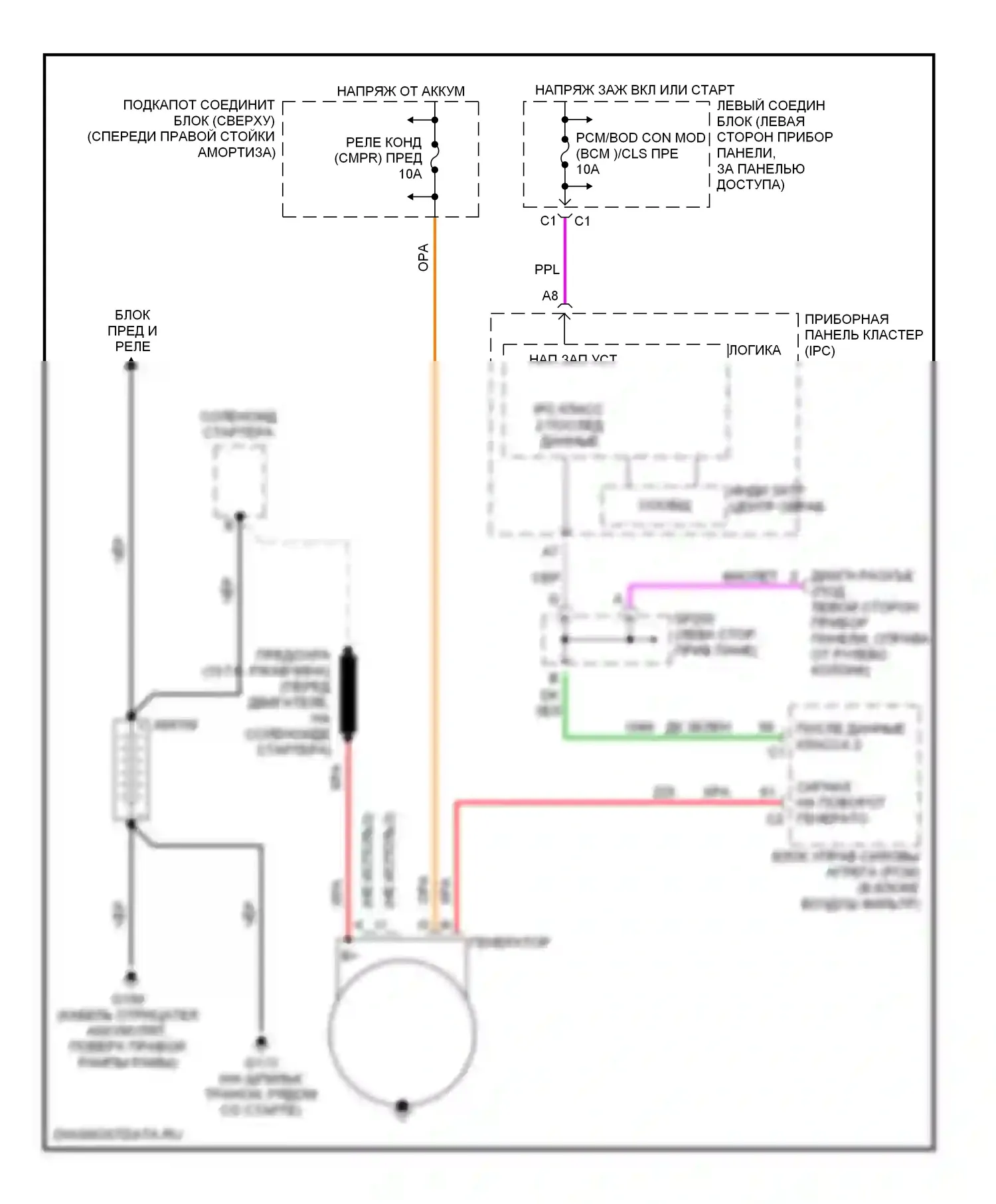 Impala Chevrolet VIII (1999-2006): Электросхема генератора 