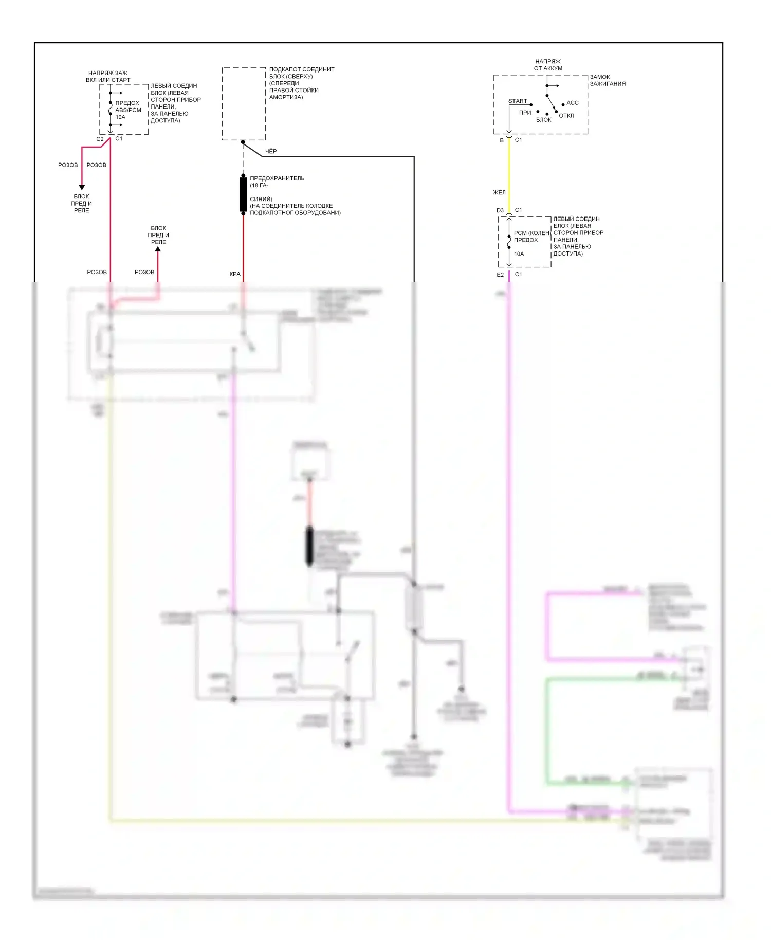 Impala Chevrolet VIII (1999-2006): Электросхема стартера 