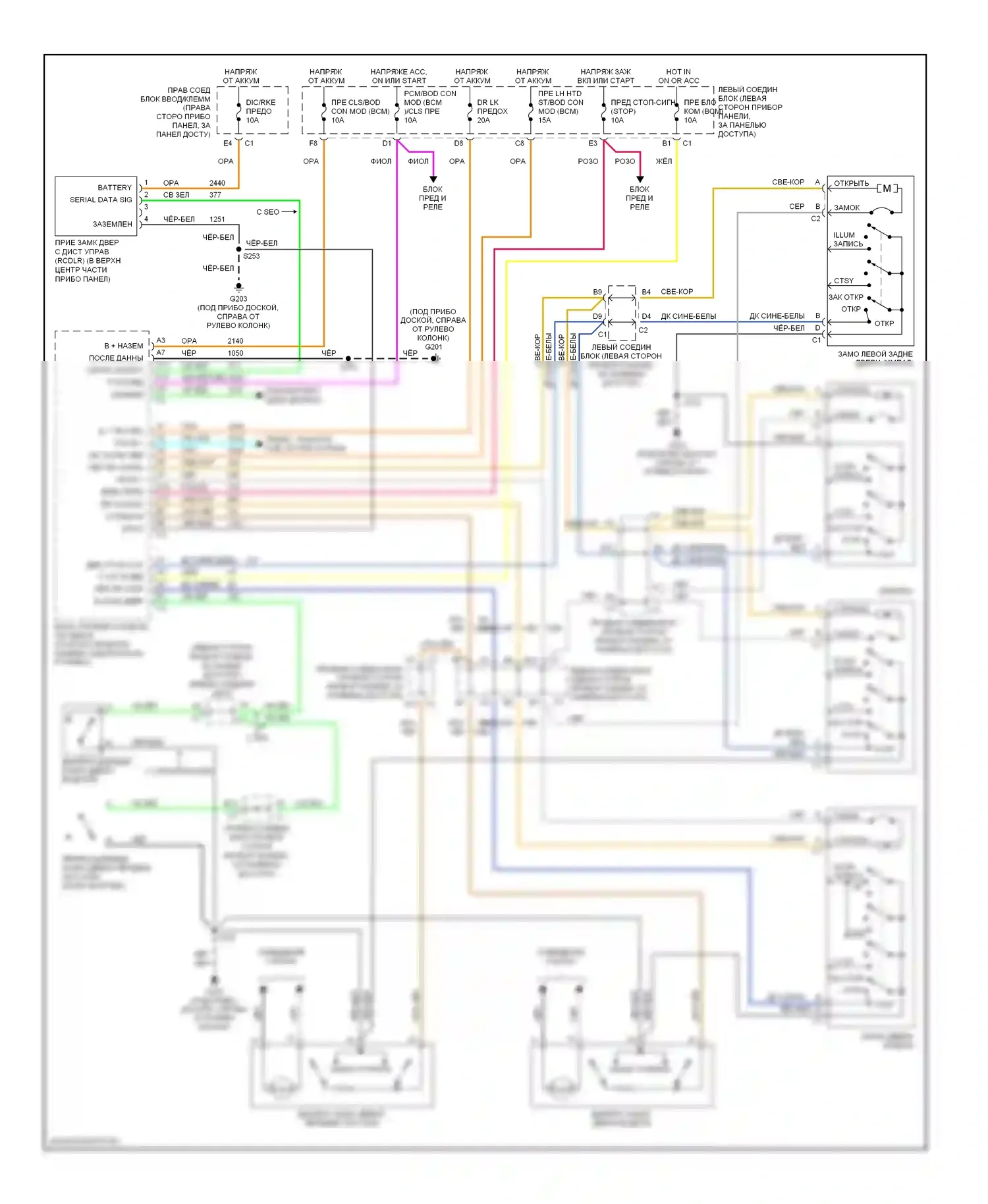 Impala Chevrolet VIII (1999-2006): Электросхема центрального замка 