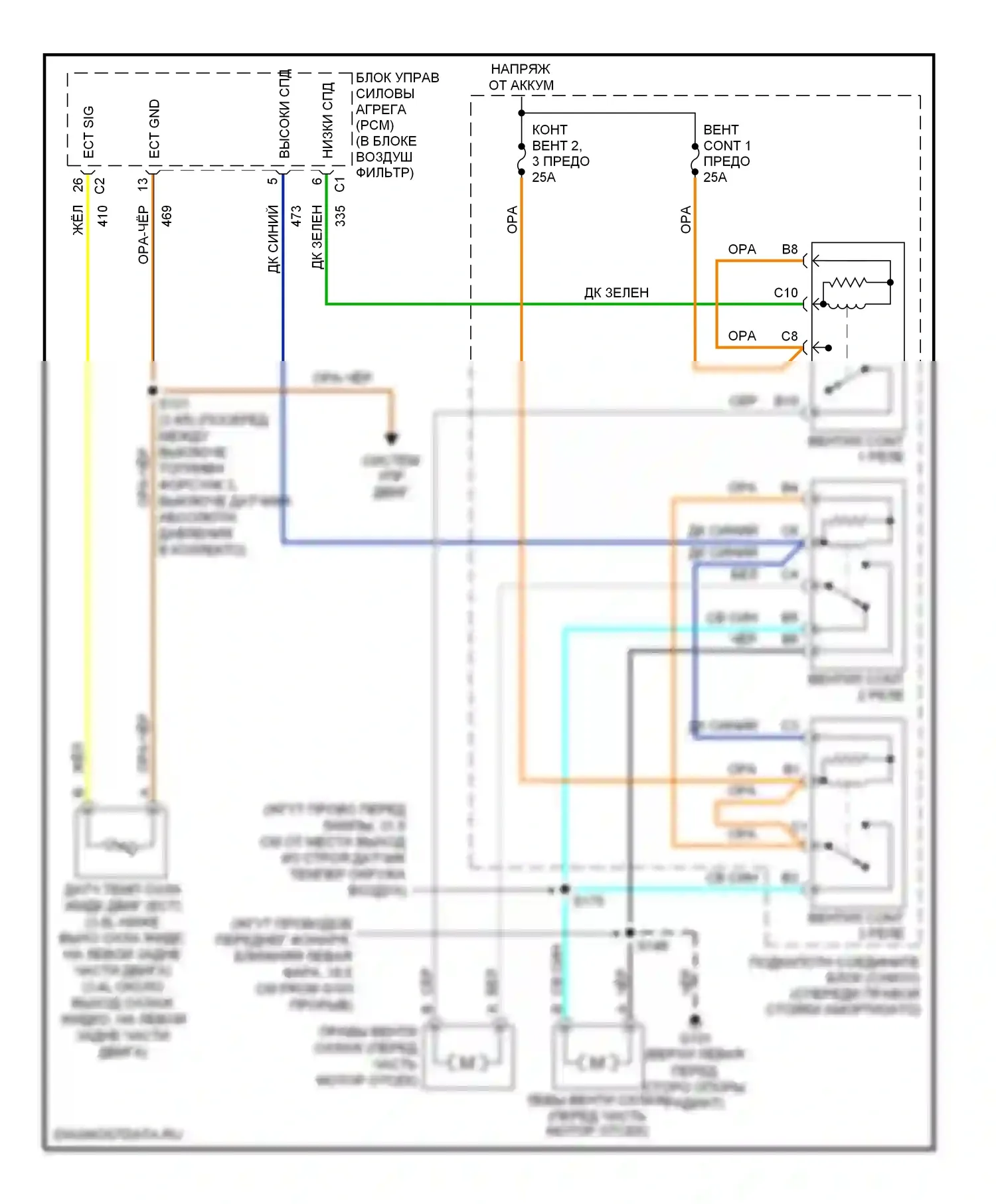 Impala Chevrolet VIII (1999-2006): Электросхема вентилятора охлаждения 