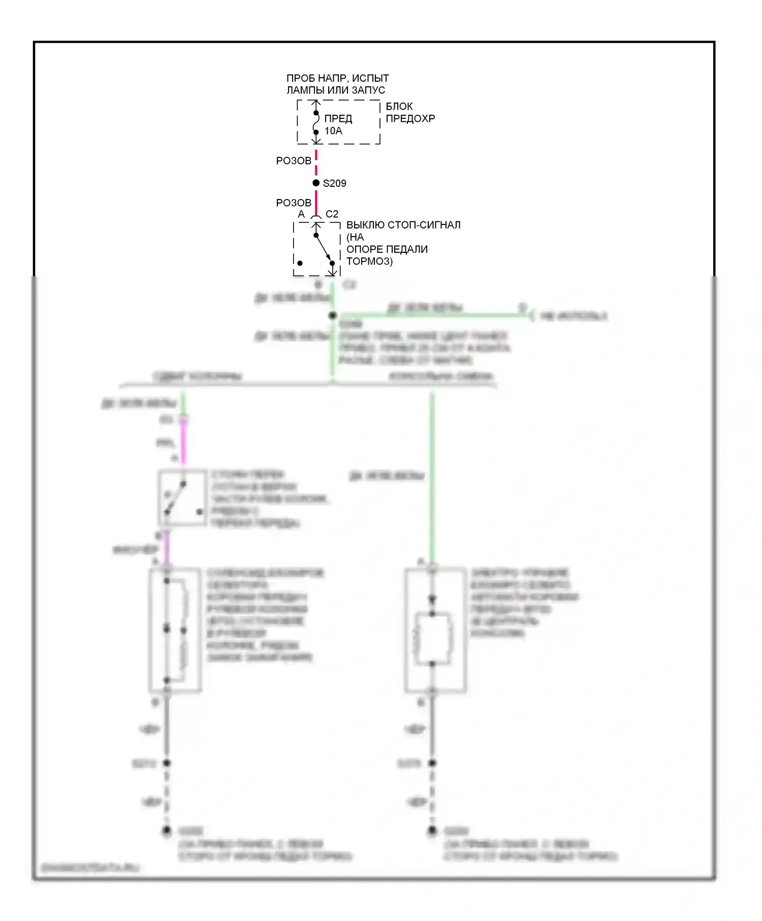 Lumina Chevrolet I (1989-2001): Электросхема блокировки селектора 