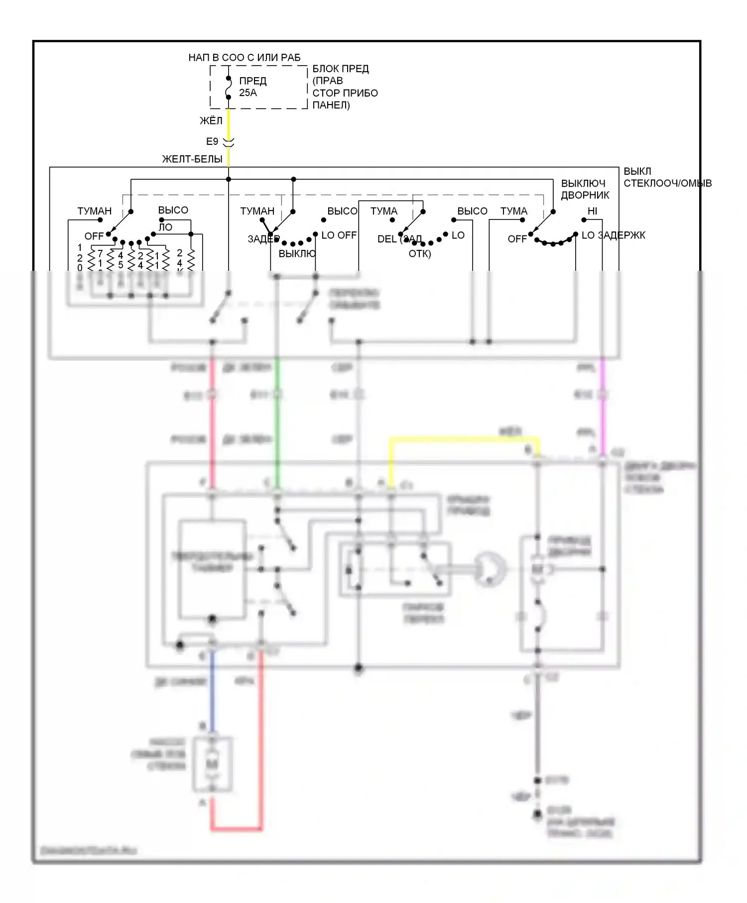 Lumina Chevrolet I (1989-2001): Дворники и омыватели электросхема 