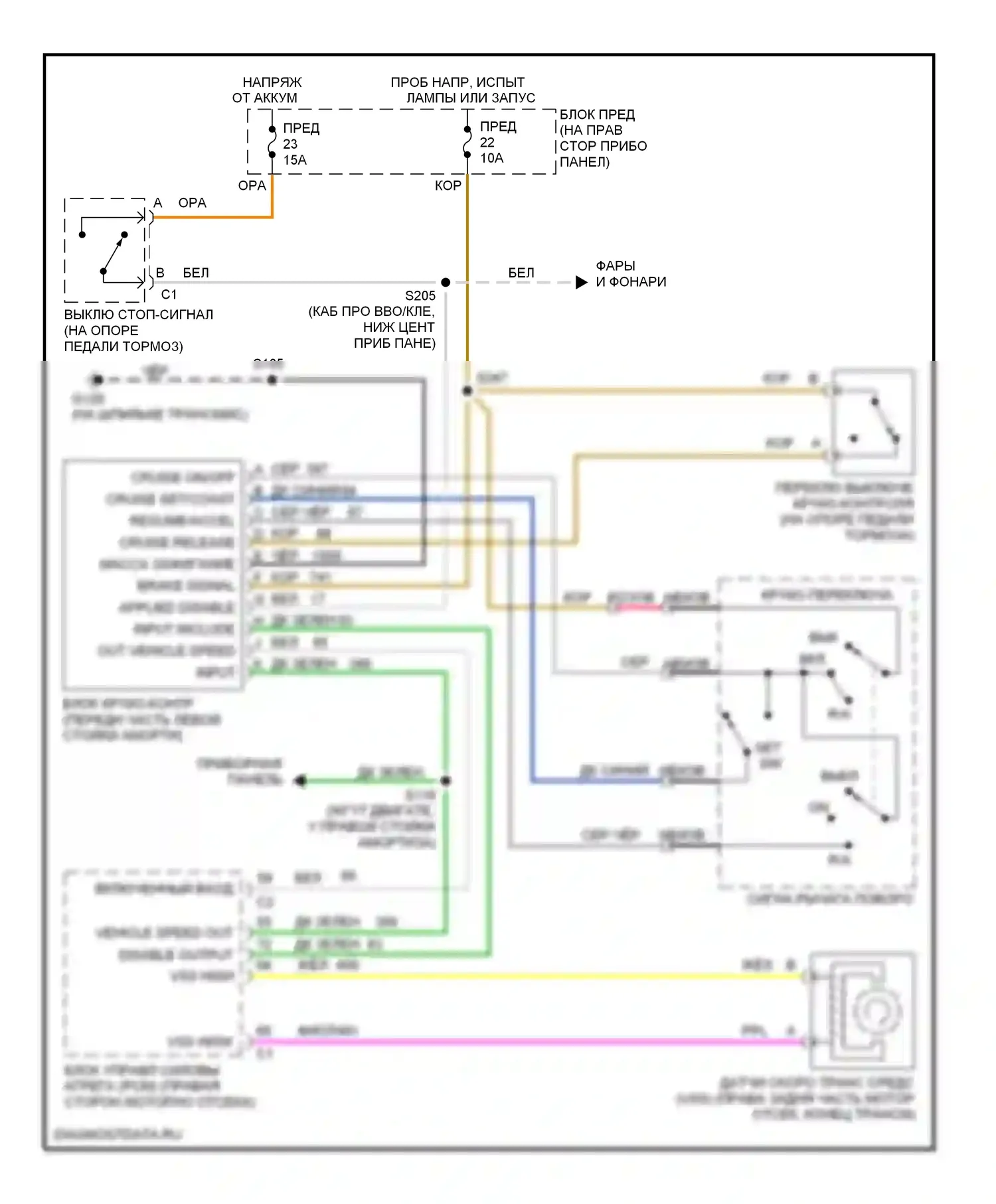 Lumina Chevrolet I (1989-2001): Электросхема круиз-контроля 