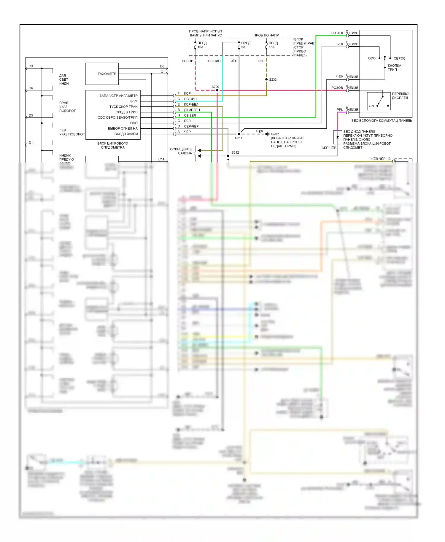 Lumina Chevrolet I (1989-2001): Электросхема приборной панели, с seo 