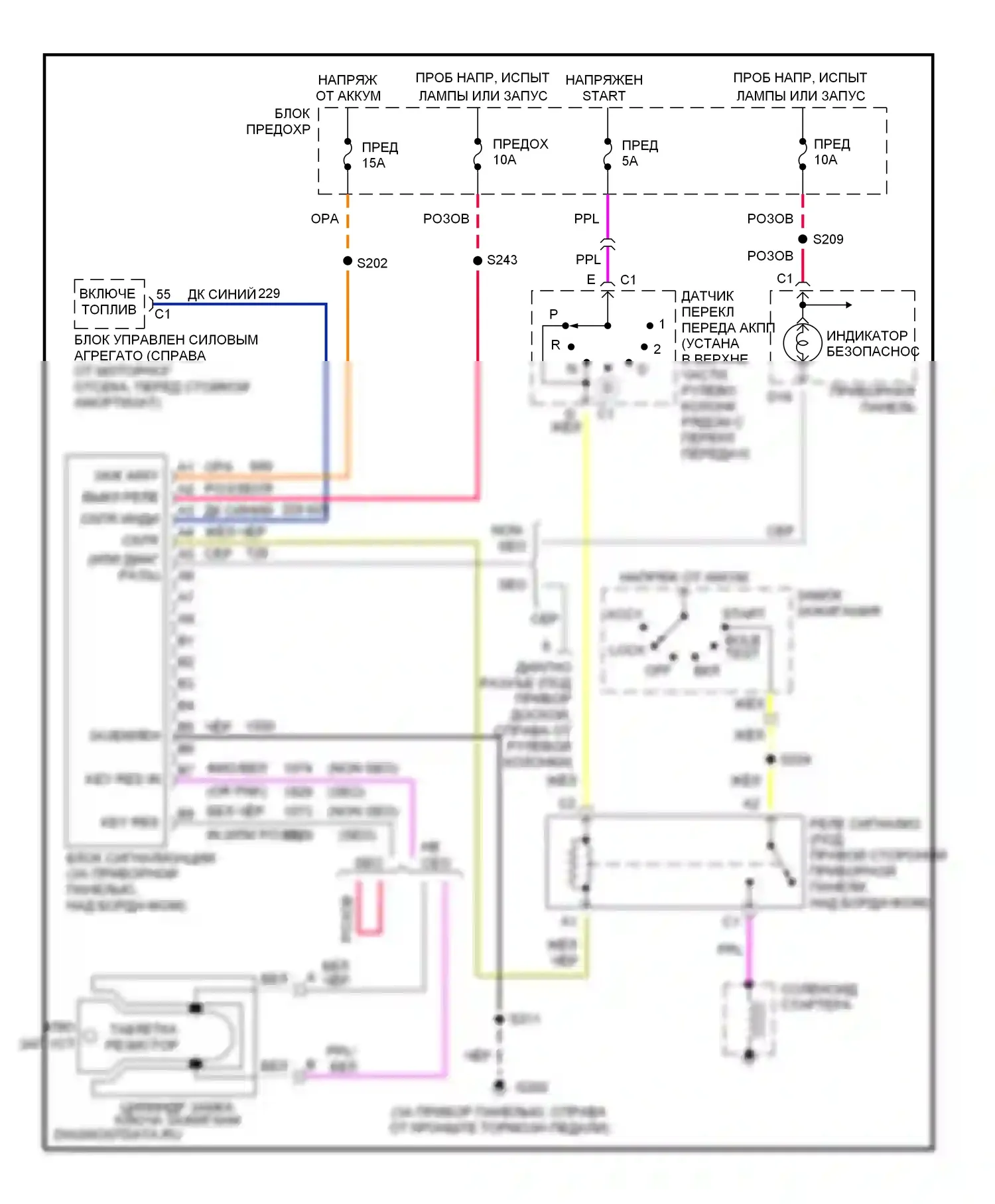 Lumina Chevrolet I (1989-2001): Сигнализации электросхема 