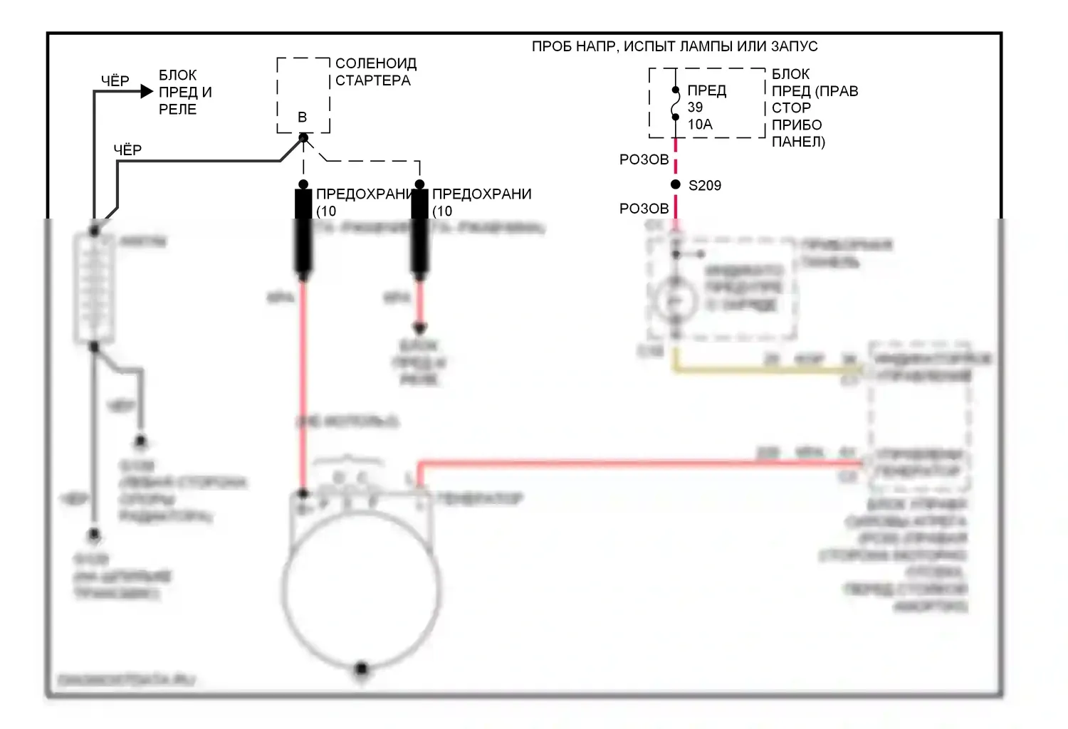 Lumina Chevrolet I (1989-2001): Электросхема генератора 