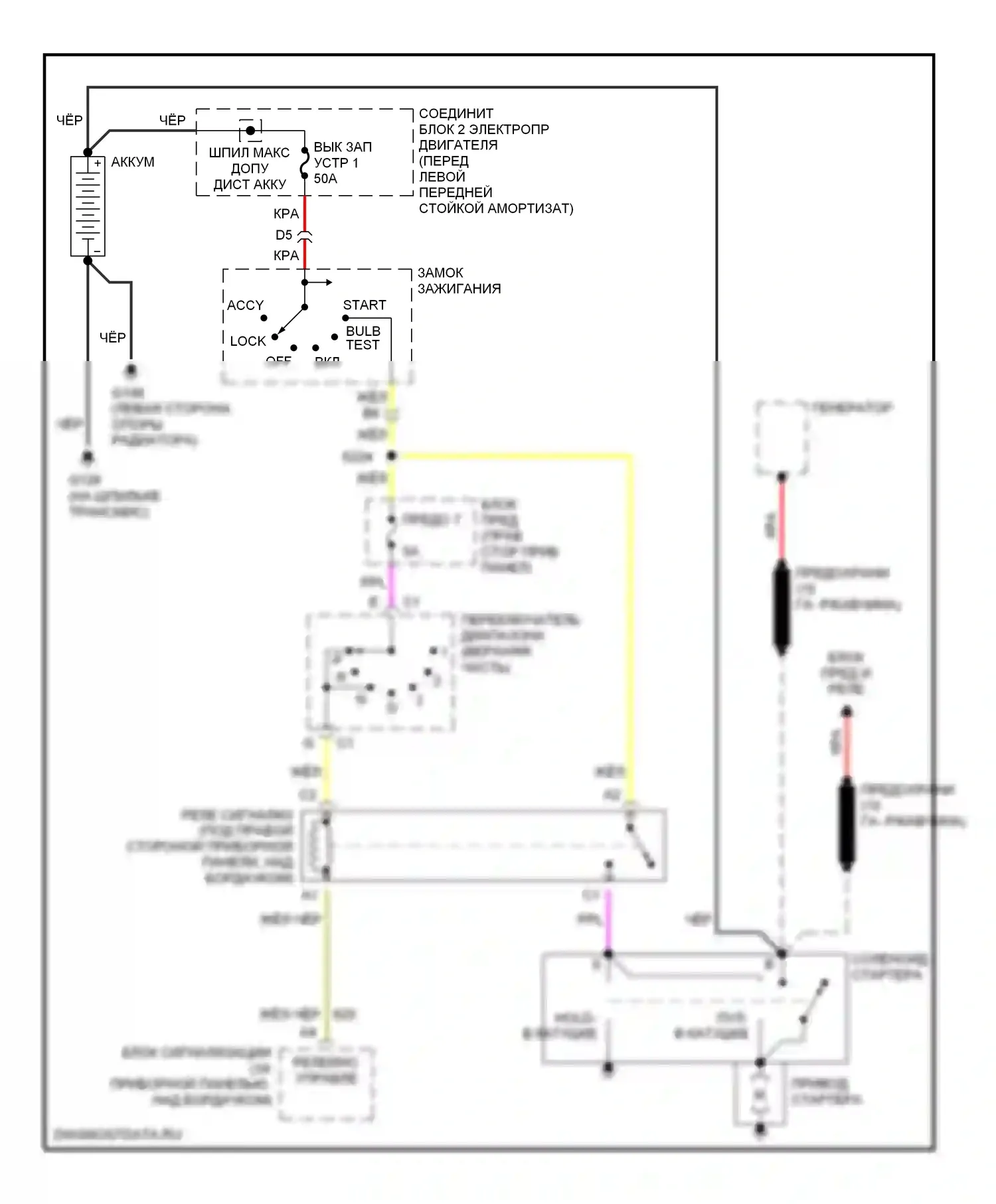 Lumina Chevrolet I (1989-2001): Электросхема стартера 
