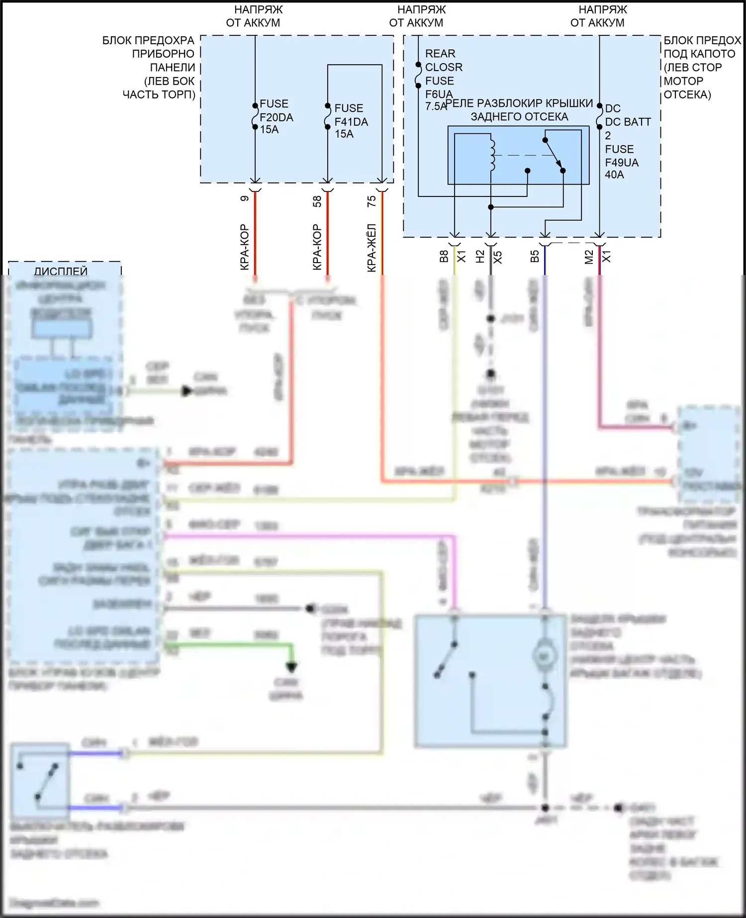Malibu Chevrolet IX рестайлинг (2018-2024): Электросхема разъединения багажника 