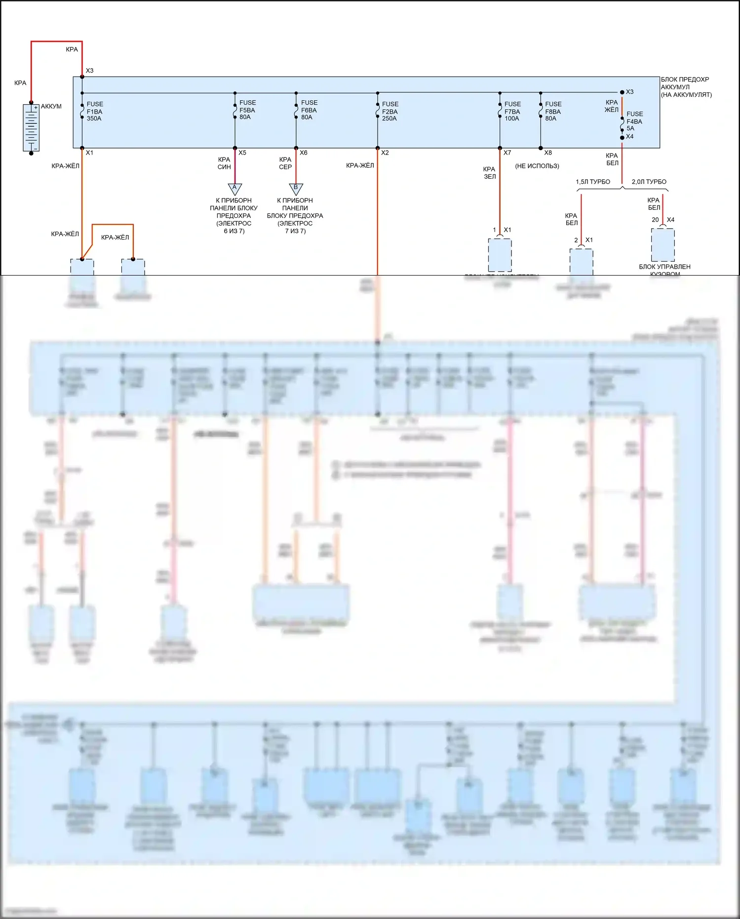Malibu Chevrolet IX рестайлинг (2018-2024): Электросхема блока предохранителей реле (1 из 7) 