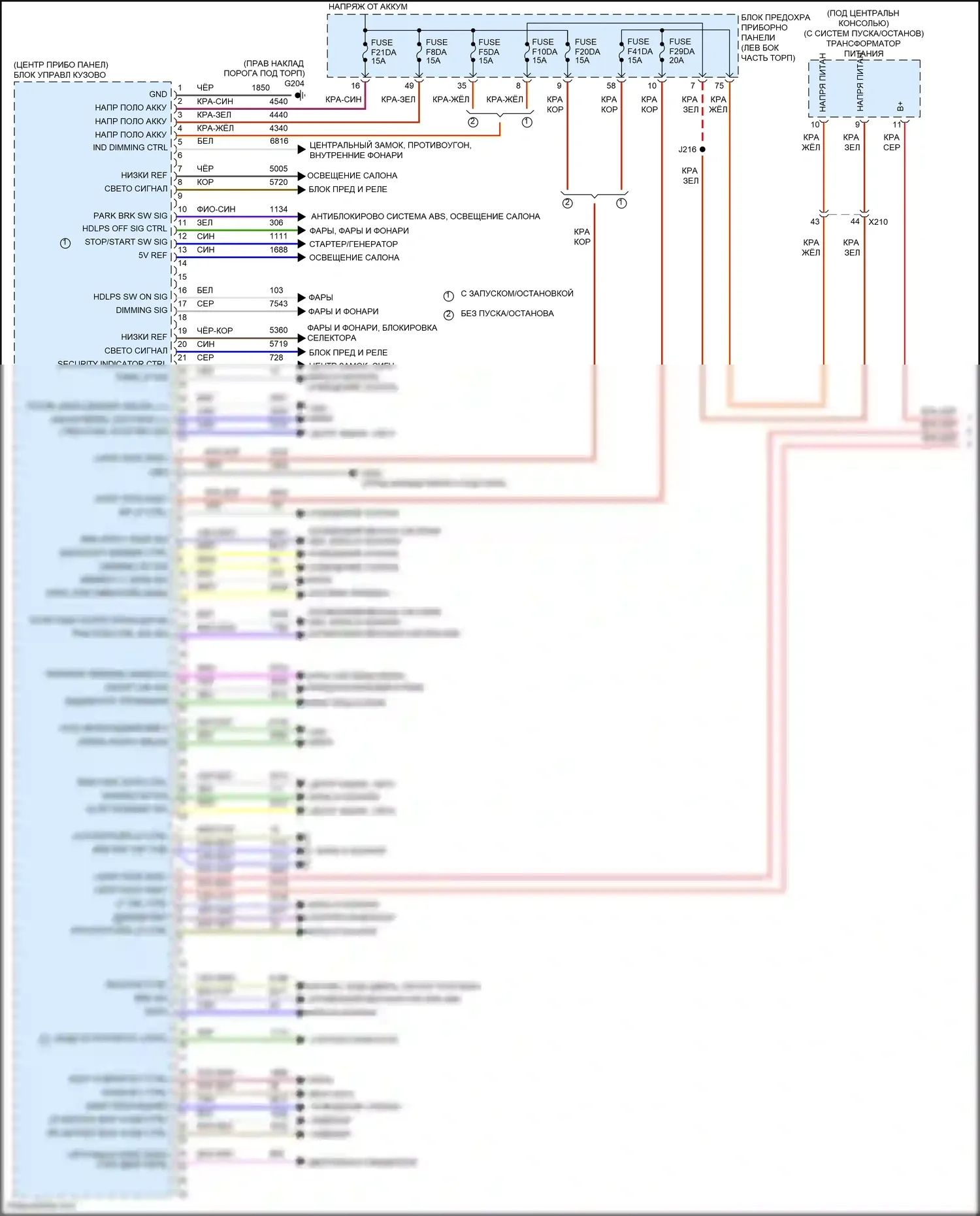 Malibu Chevrolet IX рестайлинг (2018-2024): Электросхема блоков управления кузовом (1 из 2) 