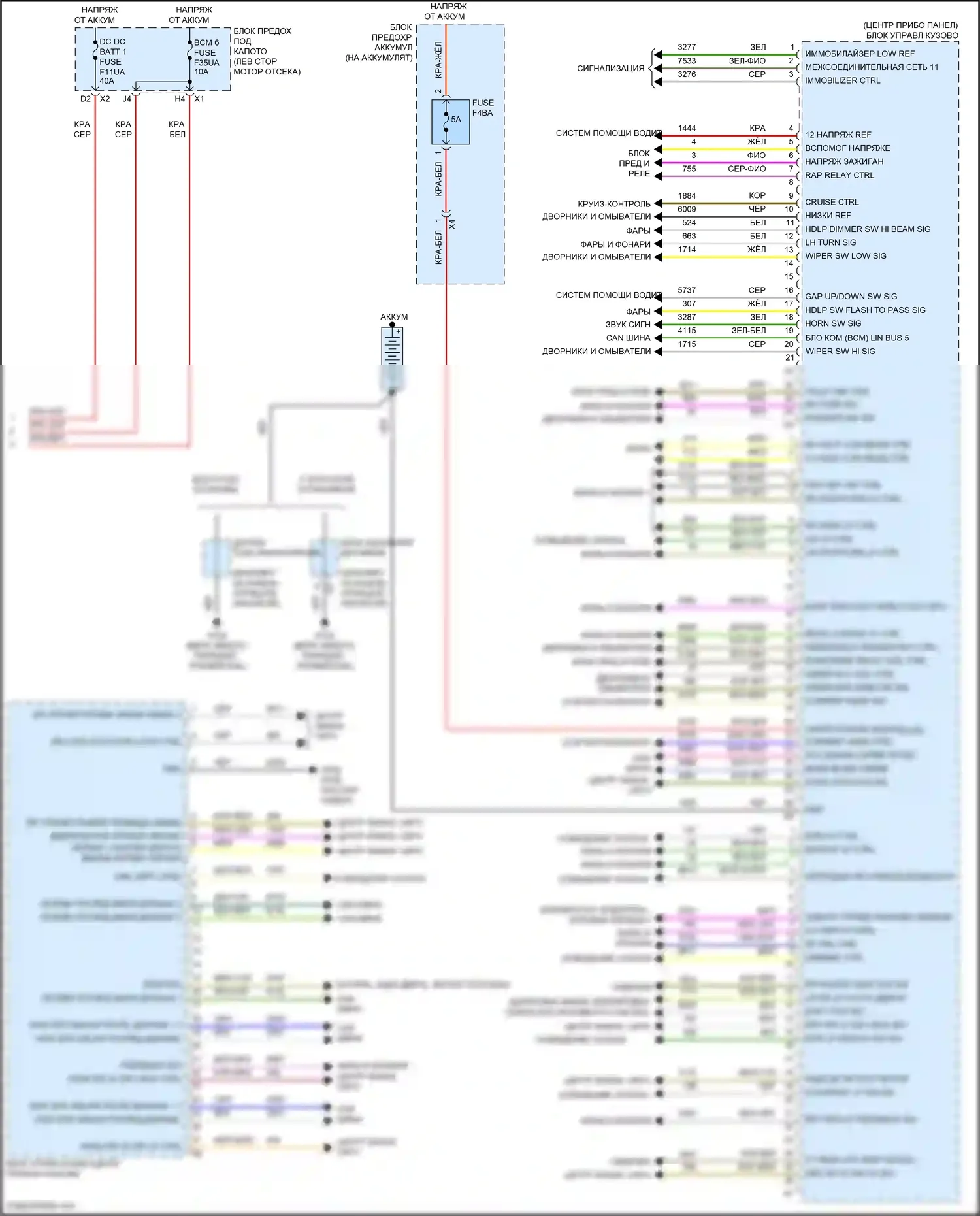 Malibu Chevrolet IX рестайлинг (2018-2024): Электросхема блоков управления кузовом (2 из 2) 