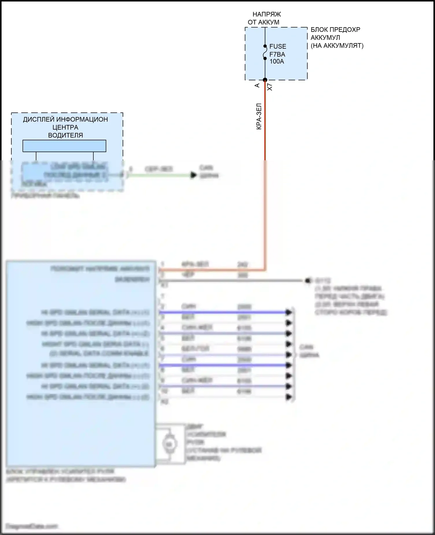 Malibu Chevrolet IX рестайлинг (2018-2024): Электросхема электроусилителя руля 