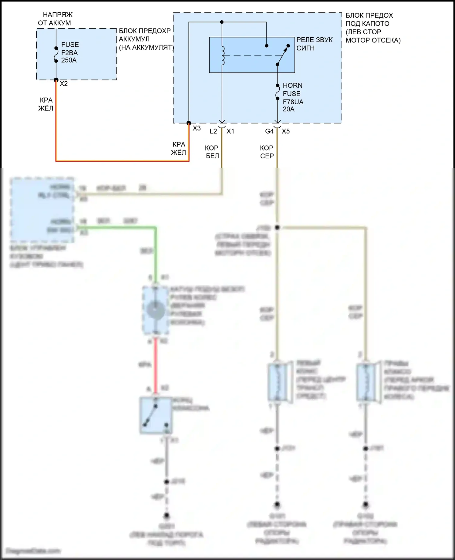 Malibu Chevrolet IX рестайлинг (2018-2024): Электросхема клаксона 