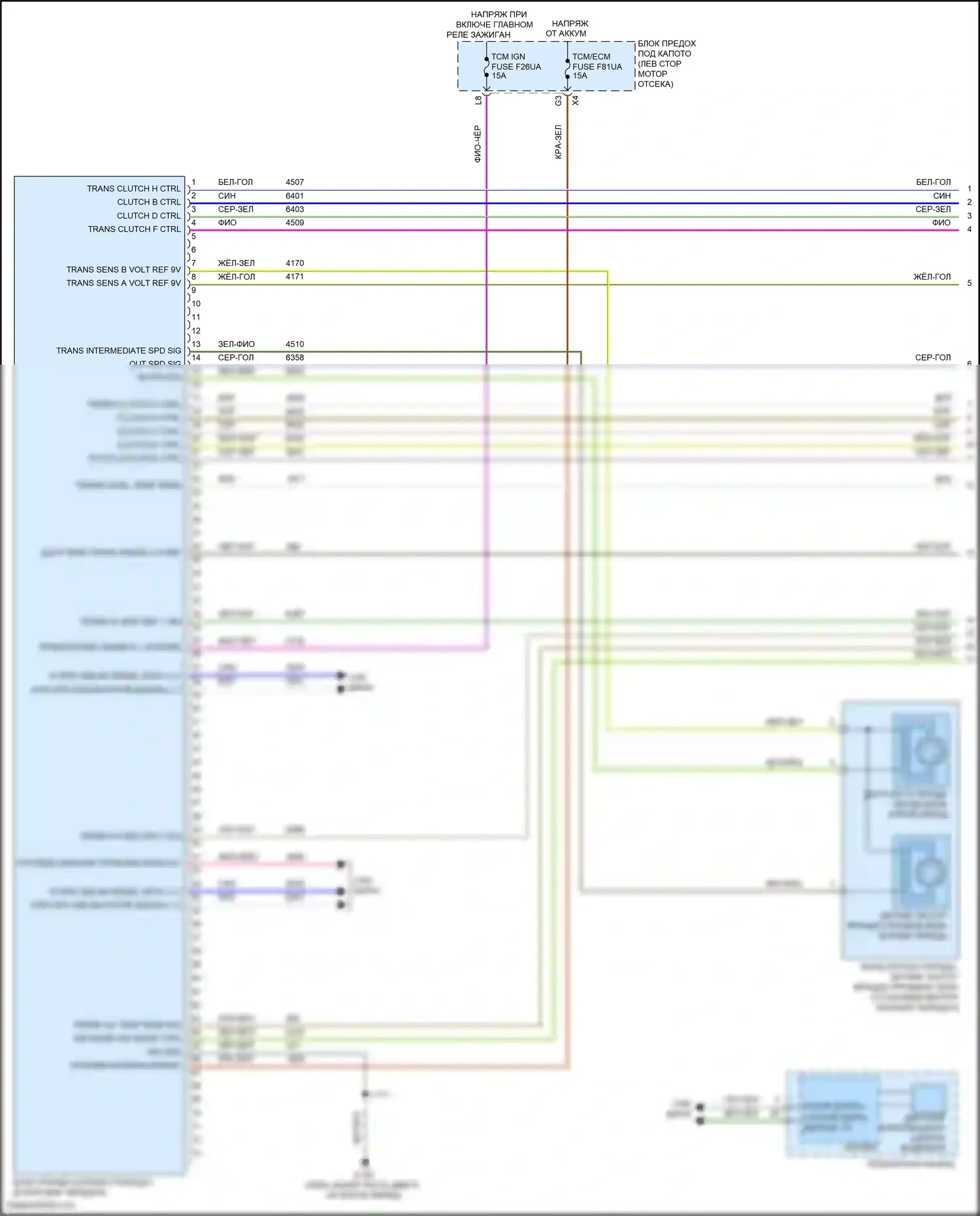 Malibu Chevrolet IX рестайлинг (2018-2024): 2,0л vin x, электросхема коробки передач (1 из 3) 