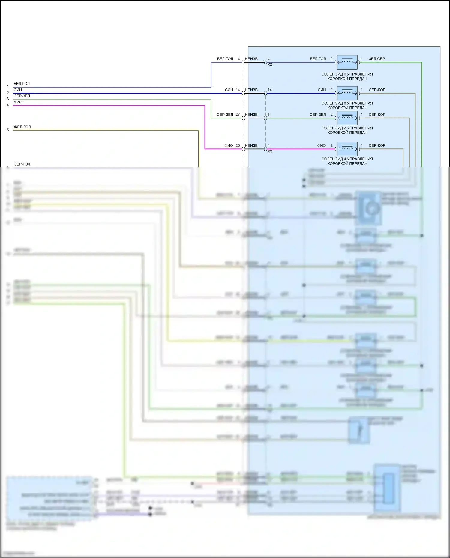 Malibu Chevrolet IX рестайлинг (2018-2024): 2,0л vin x, электросхема коробки передач (3 из 3) 