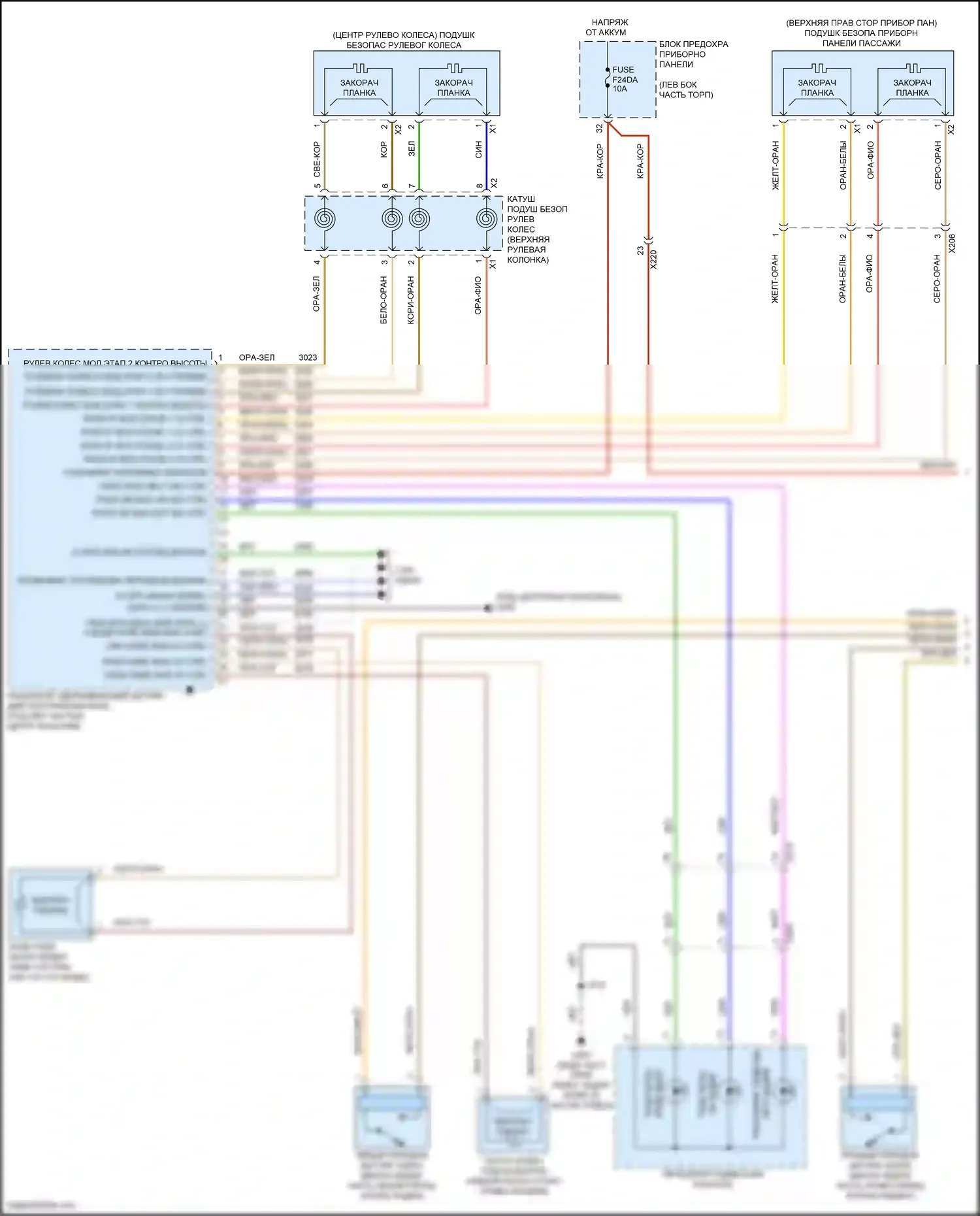 Malibu Chevrolet IX рестайлинг (2018-2024): Электросхема подушек безопасности (1 из 3) 